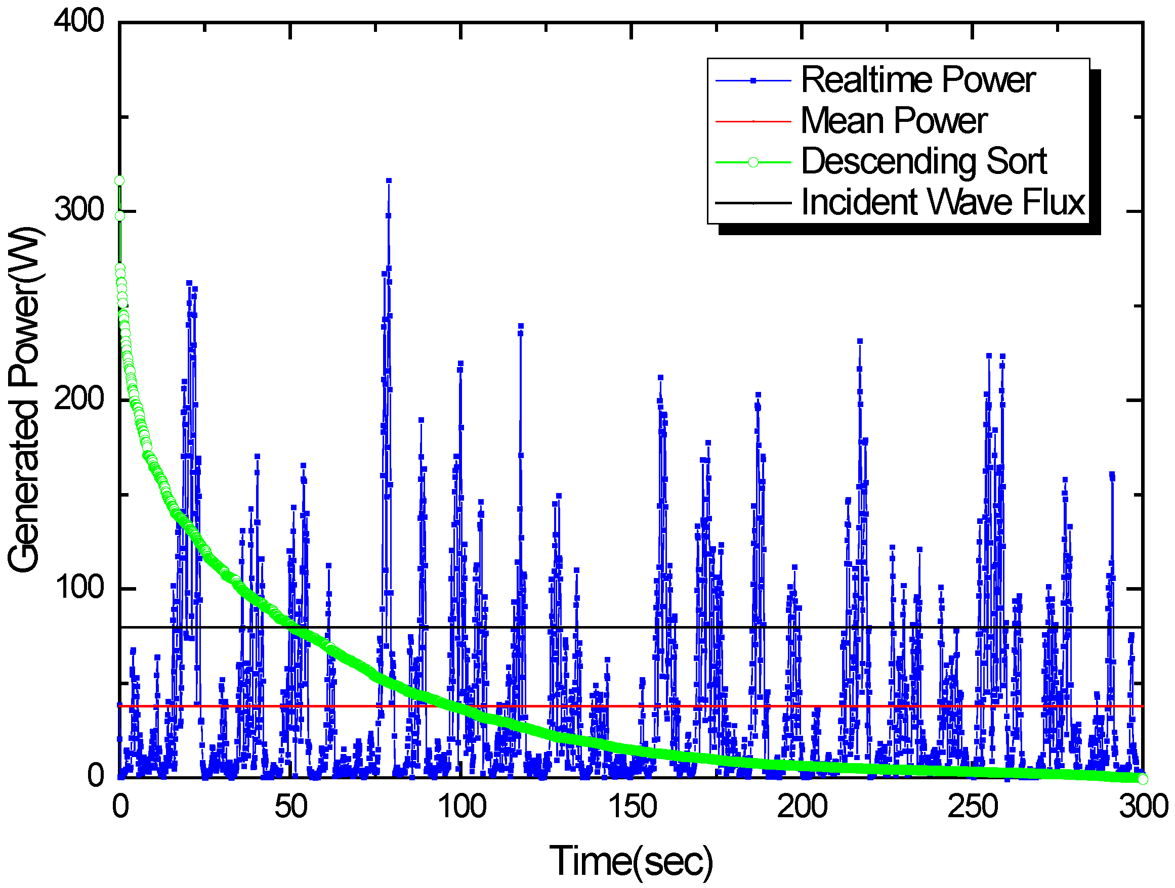 Applsci 12 05845 g014