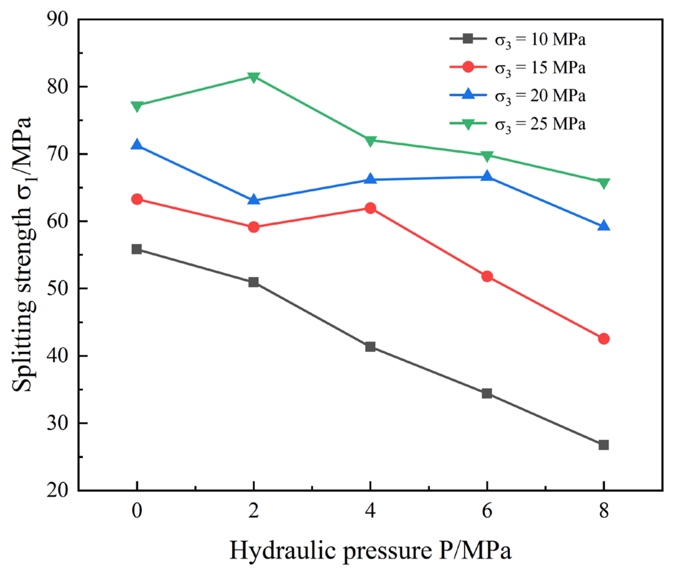Applsci 12 05846 g002