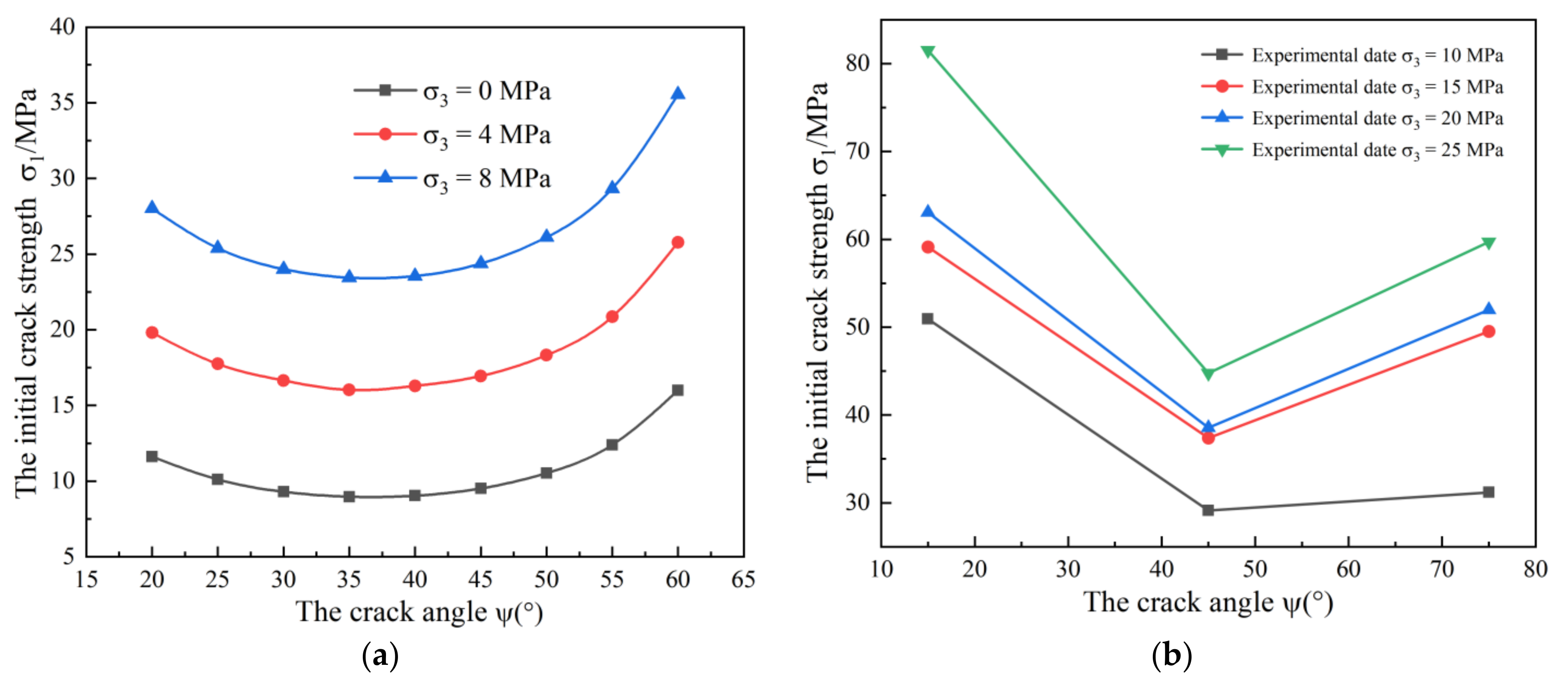 Applsci 12 05846 g004