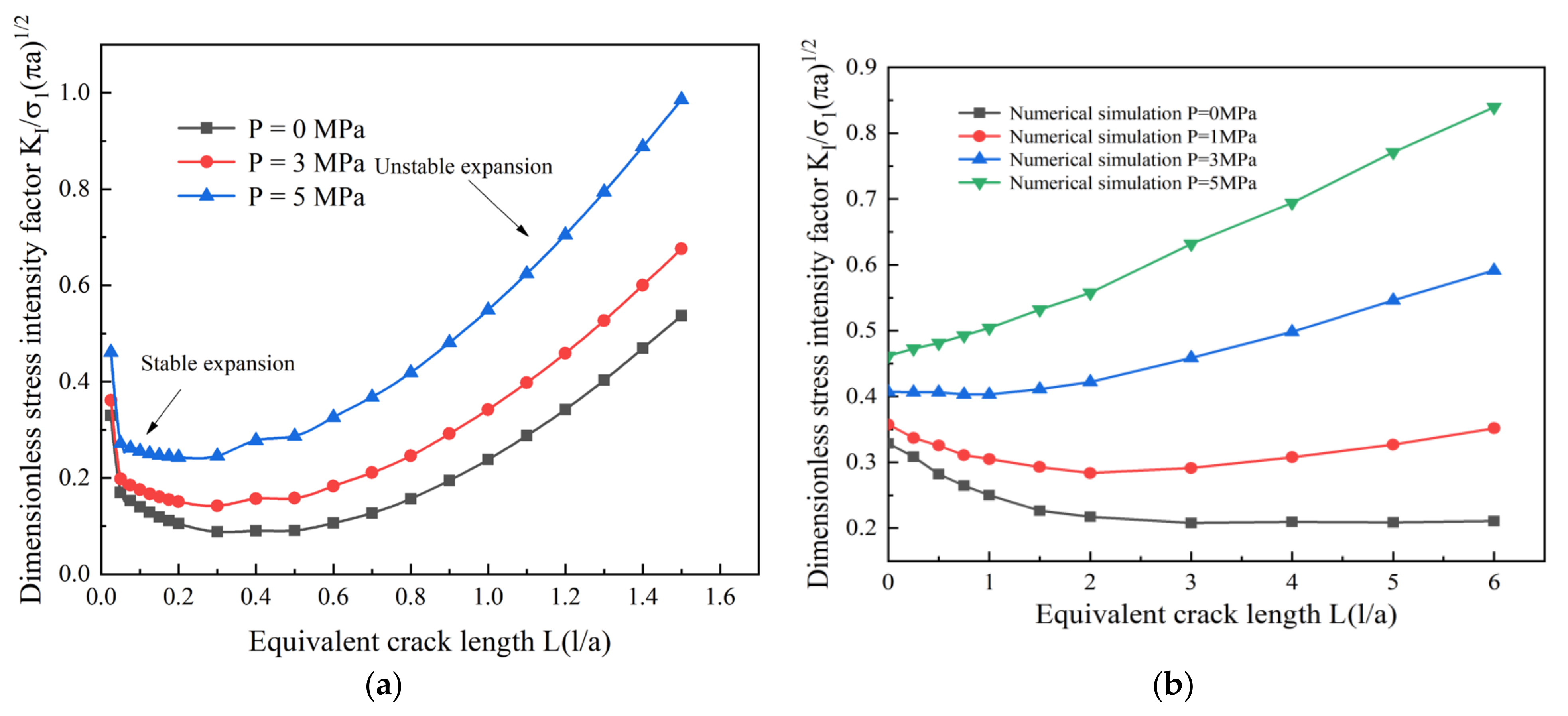 Applsci 12 05846 g007
