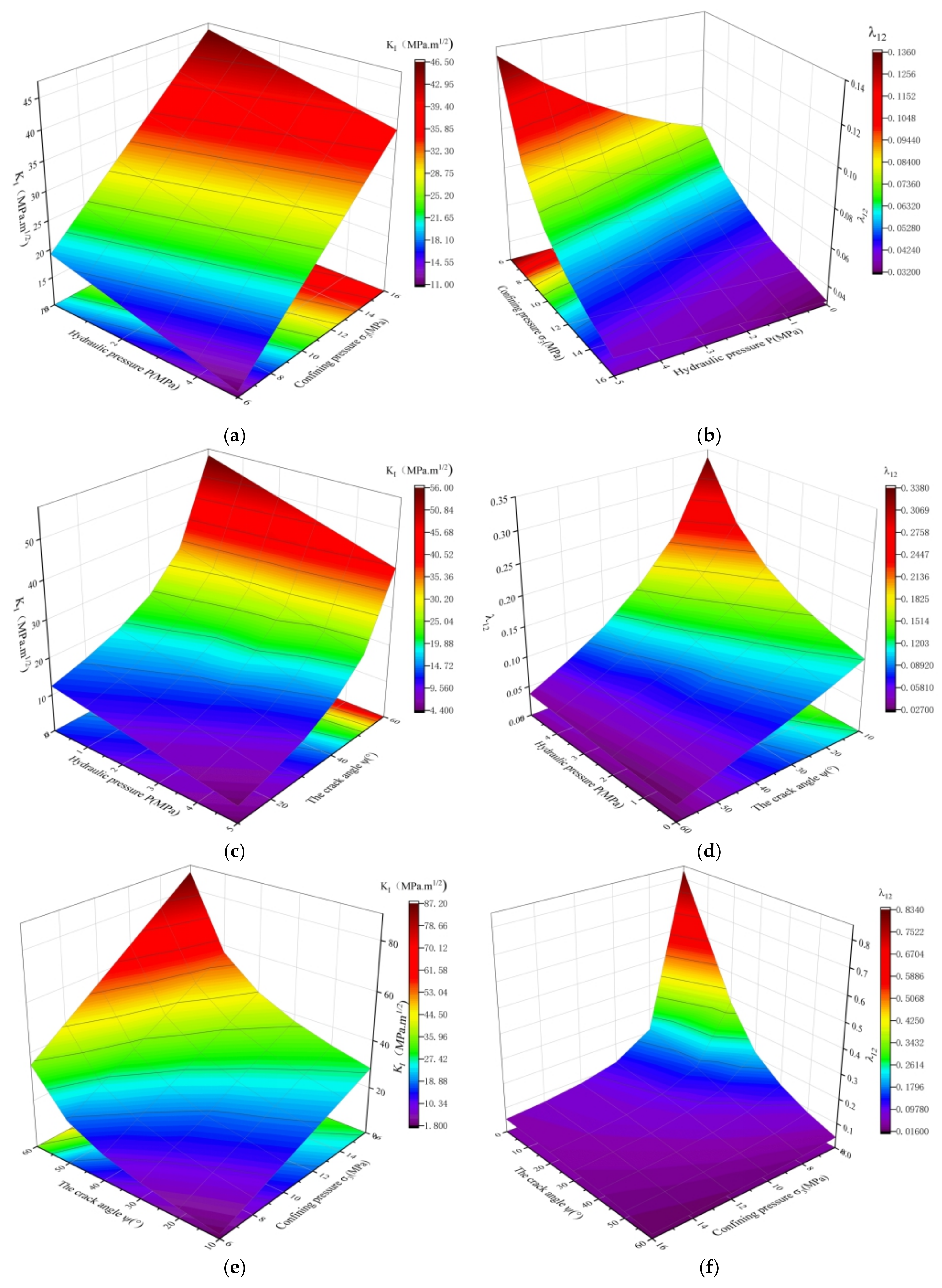 Applsci 12 05846 g011