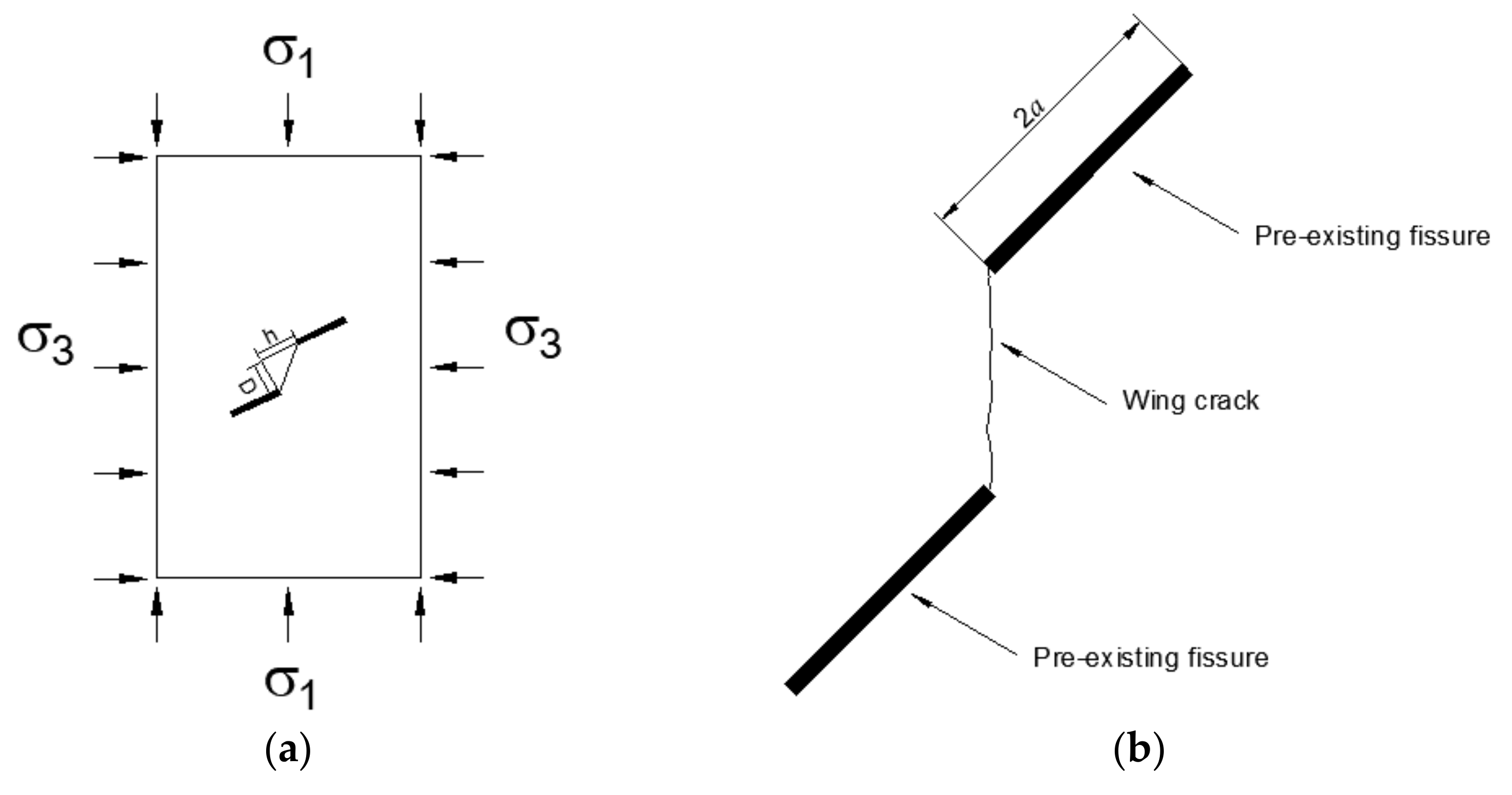 Applsci 12 05846 g012