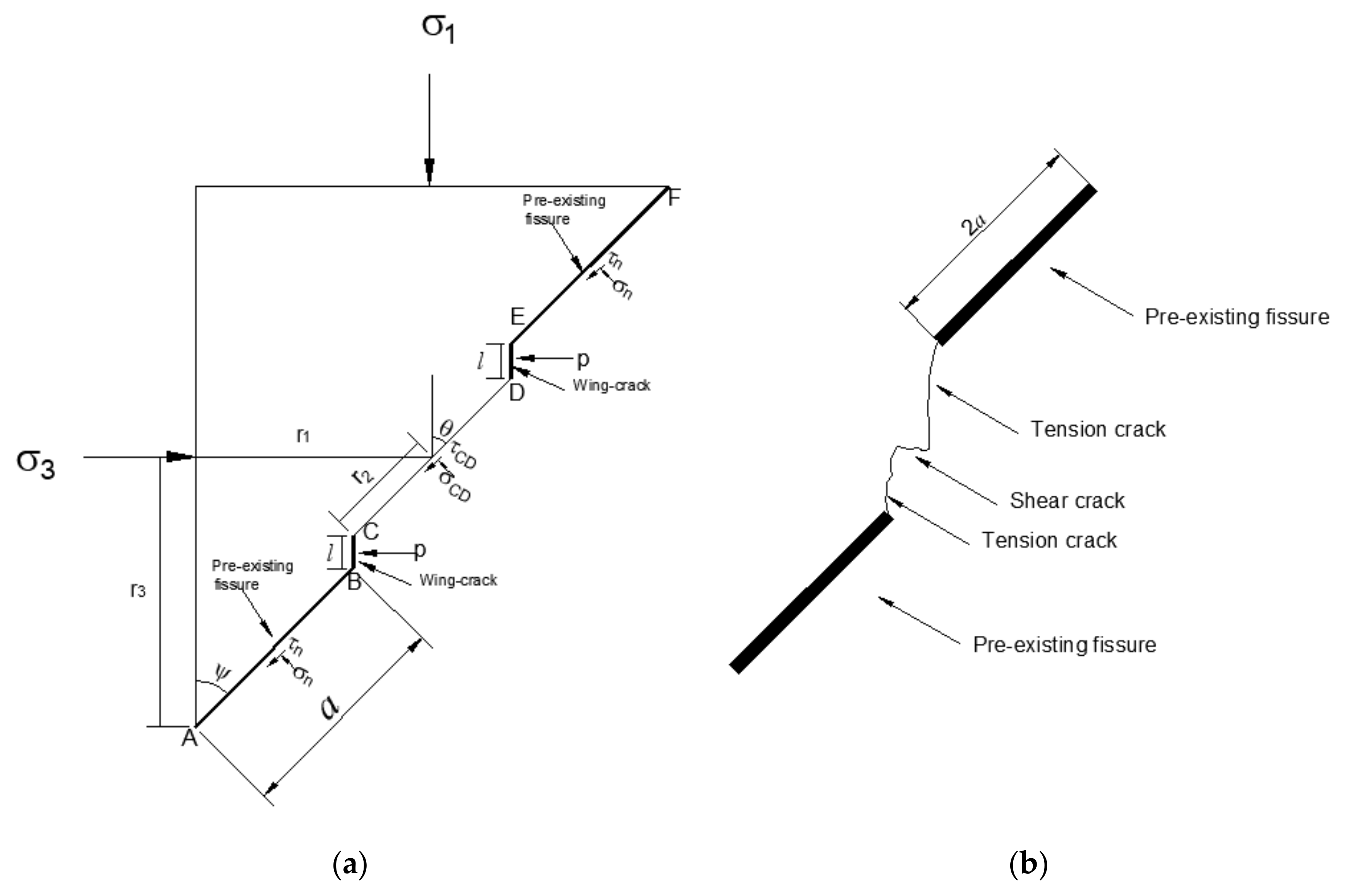 Applsci 12 05846 g013