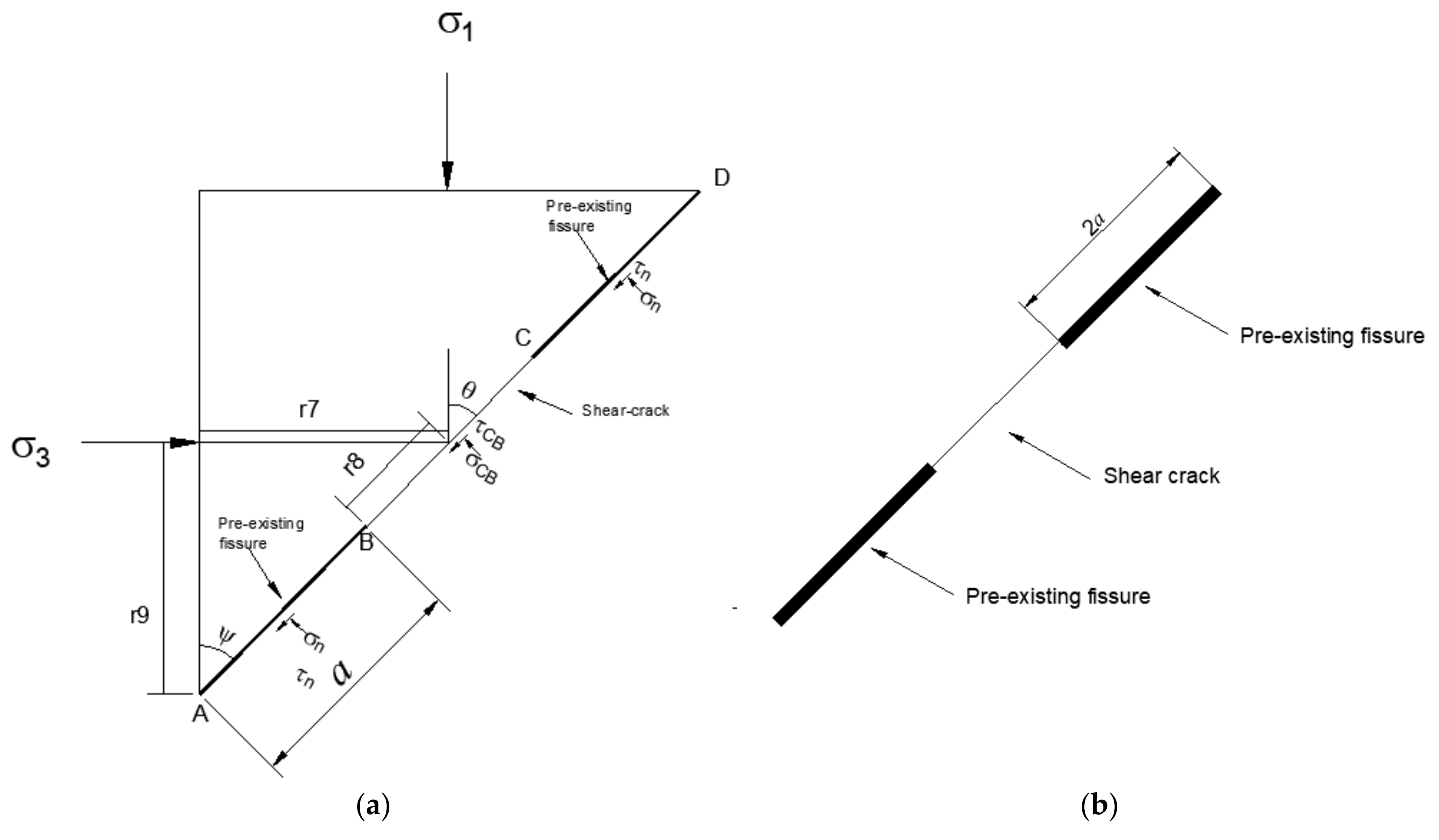 Applsci 12 05846 g015