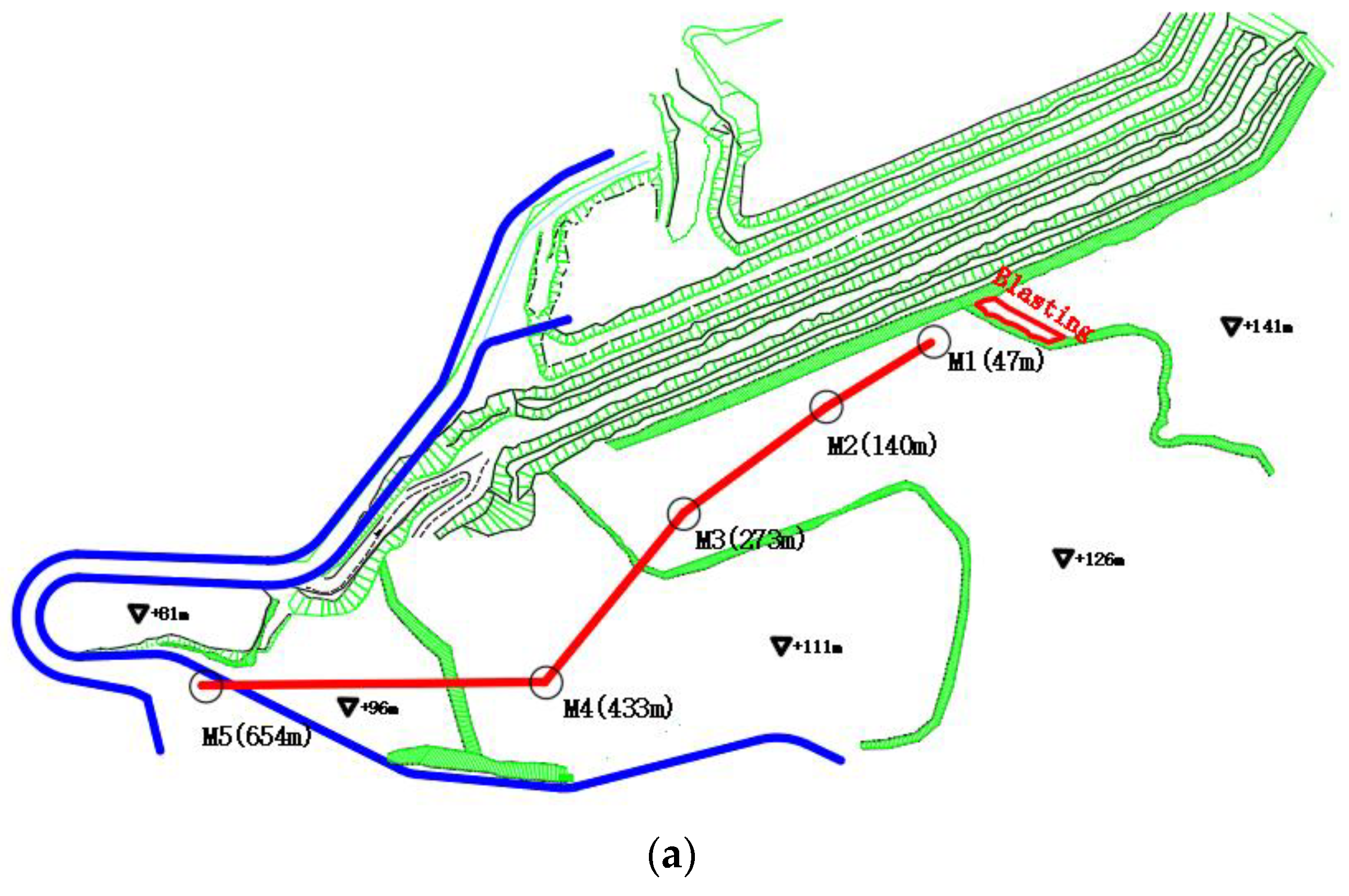 Applsci 12 05849 g002a