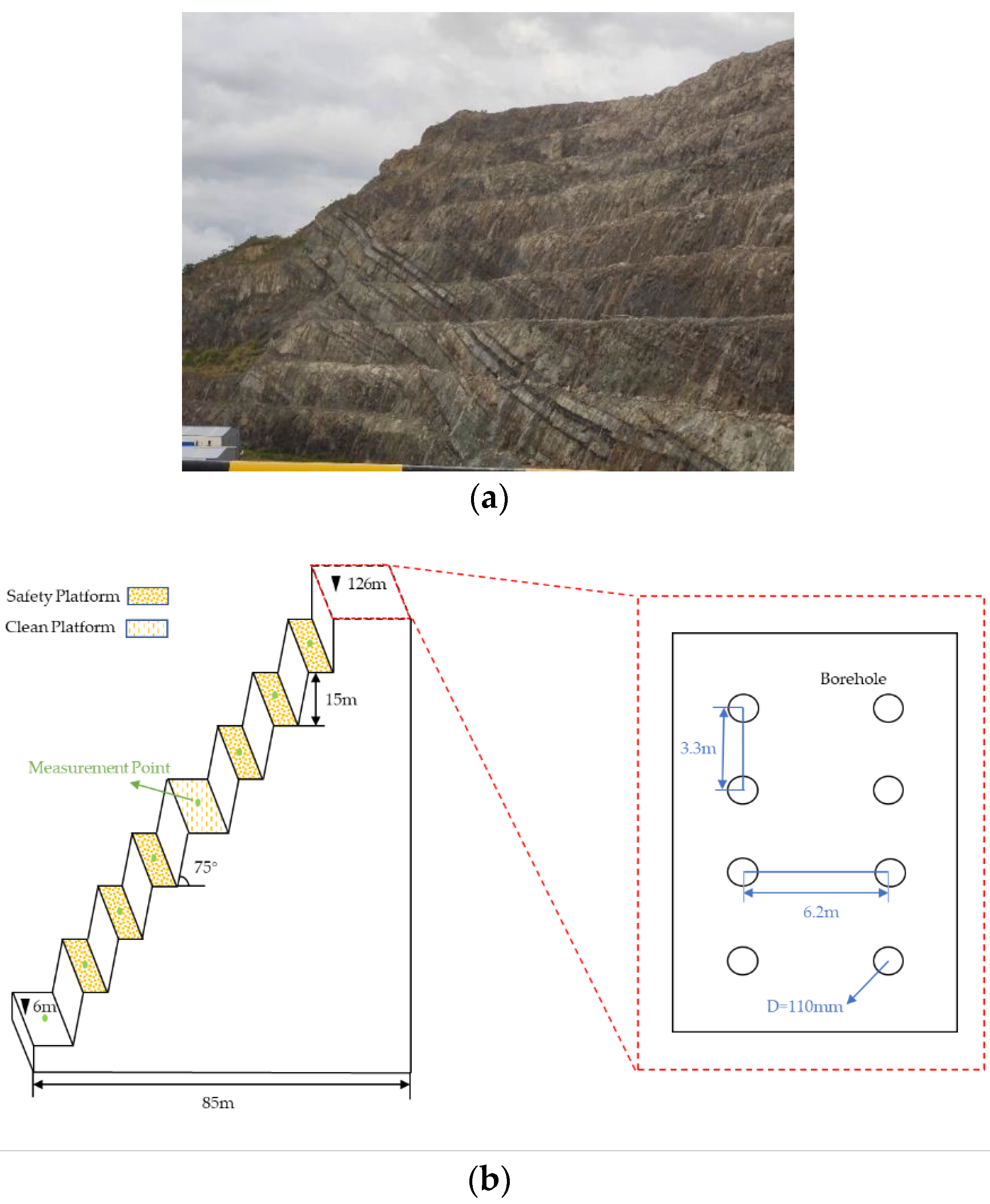 Applsci 12 05849 g005