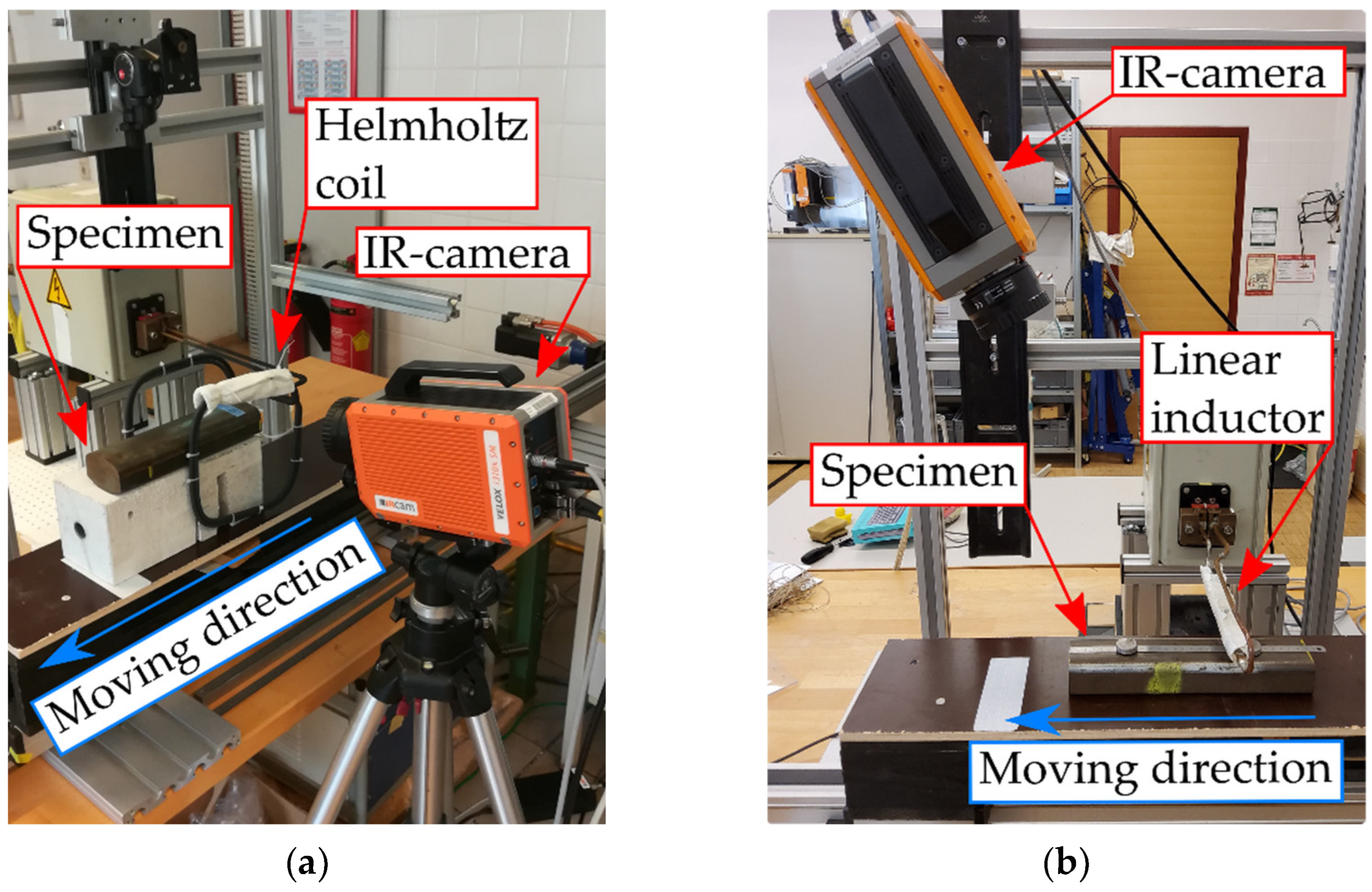 Applsci 12 05851 g003
