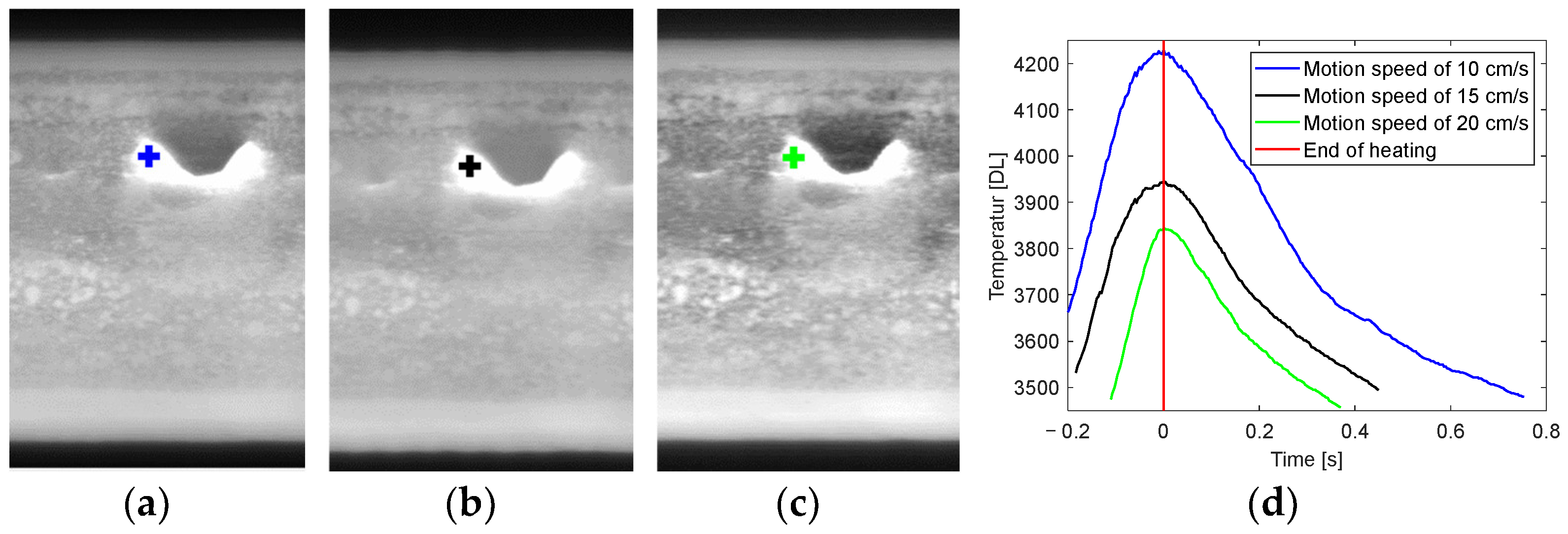 Applsci 12 05851 g017