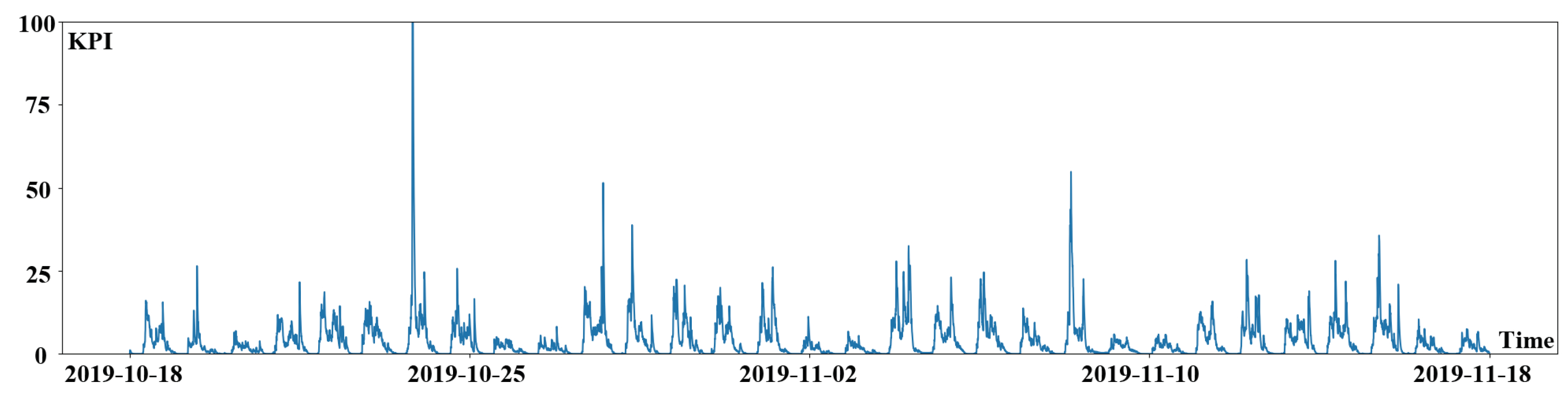 Applsci 12 05855 g001 550