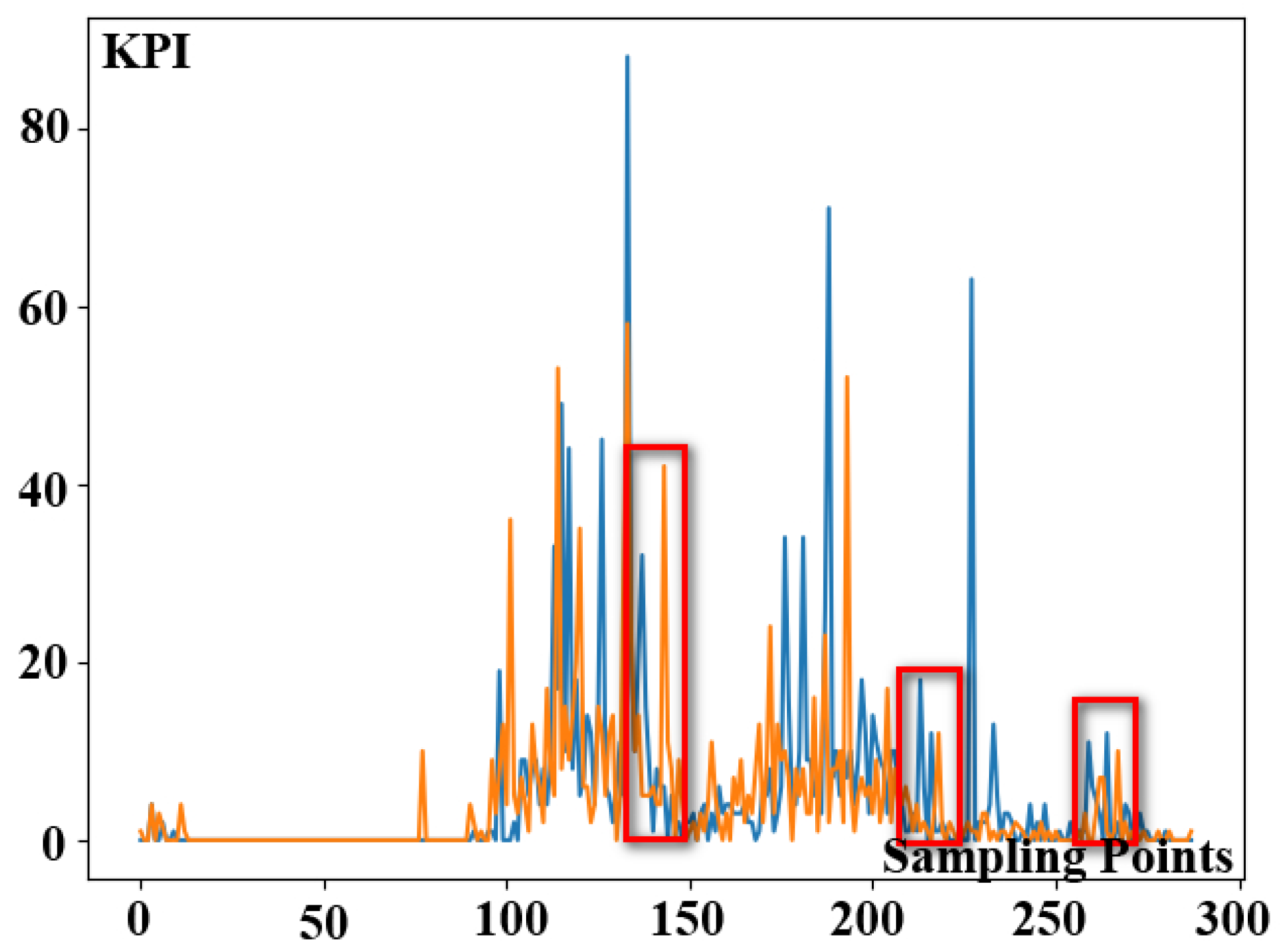 Applsci 12 05855 g006 550