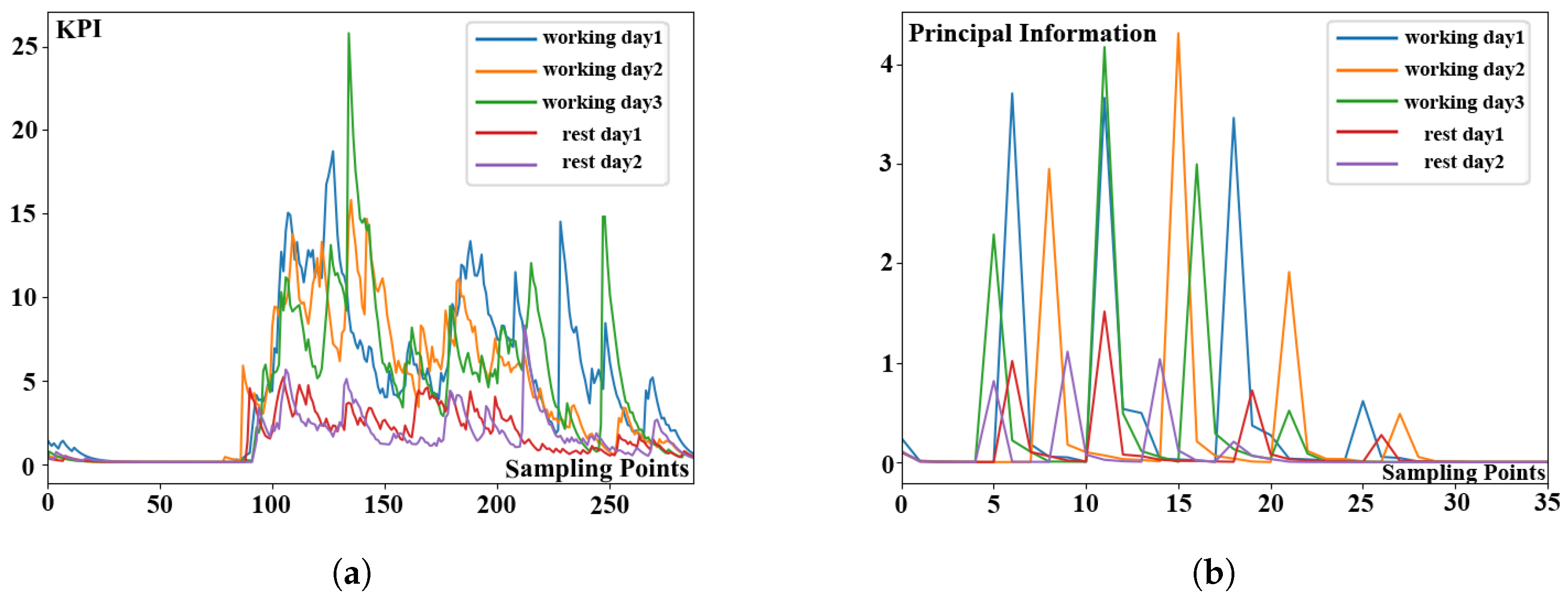 Applsci 12 05855 g008 550