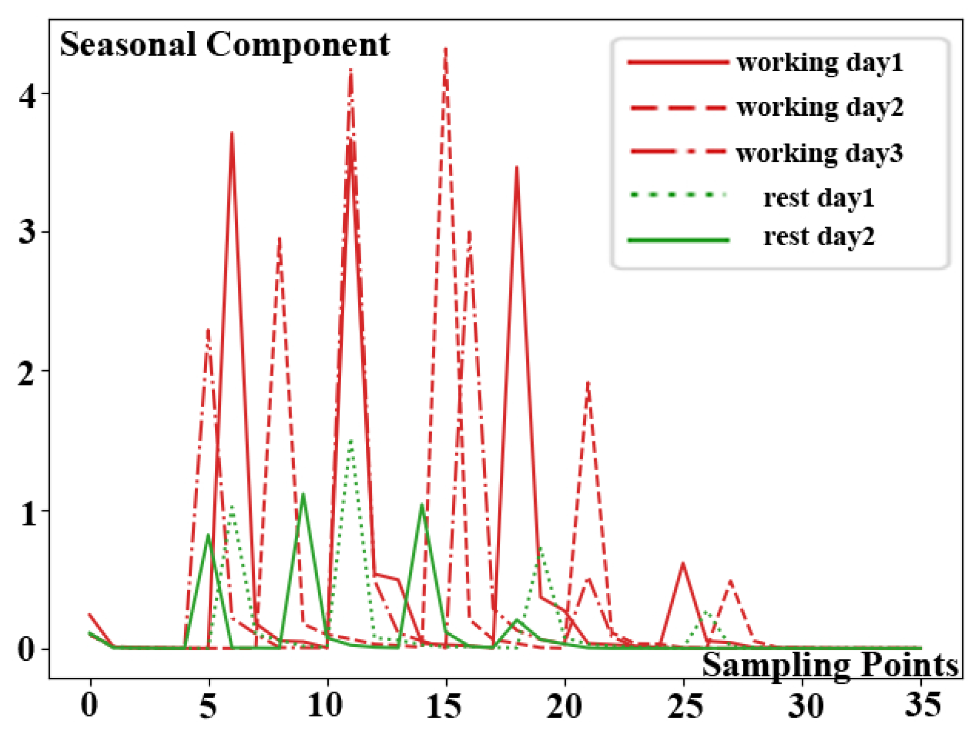 Applsci 12 05855 g009 550
