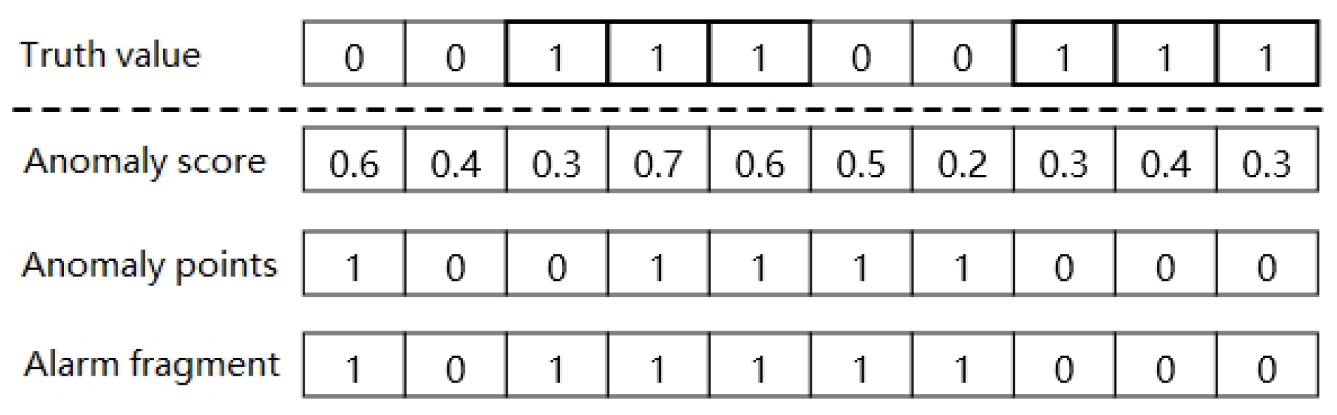 Applsci 12 05855 g011 550