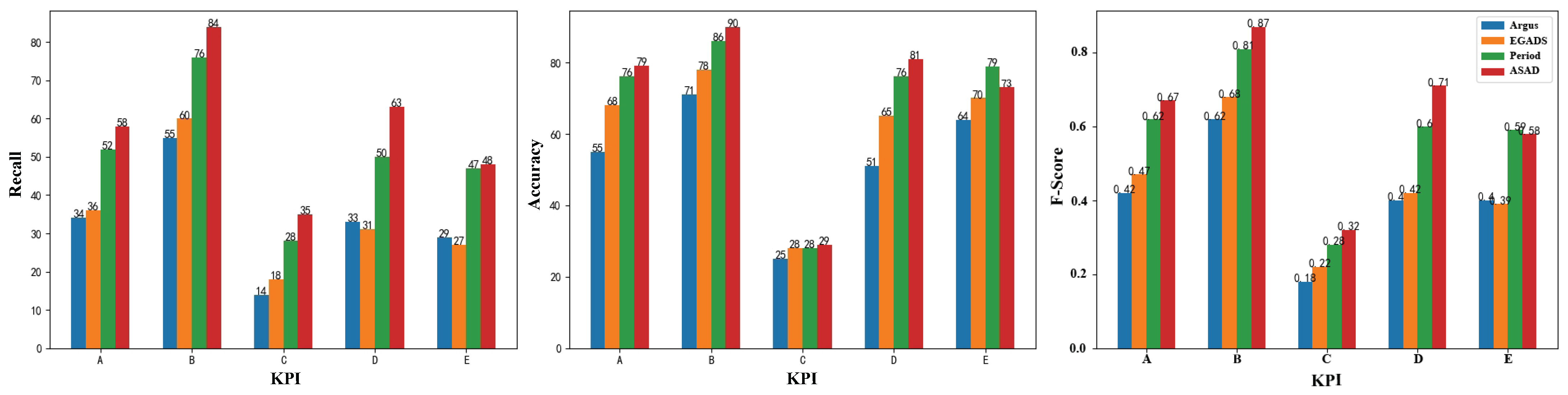 Applsci 12 05855 g012 550