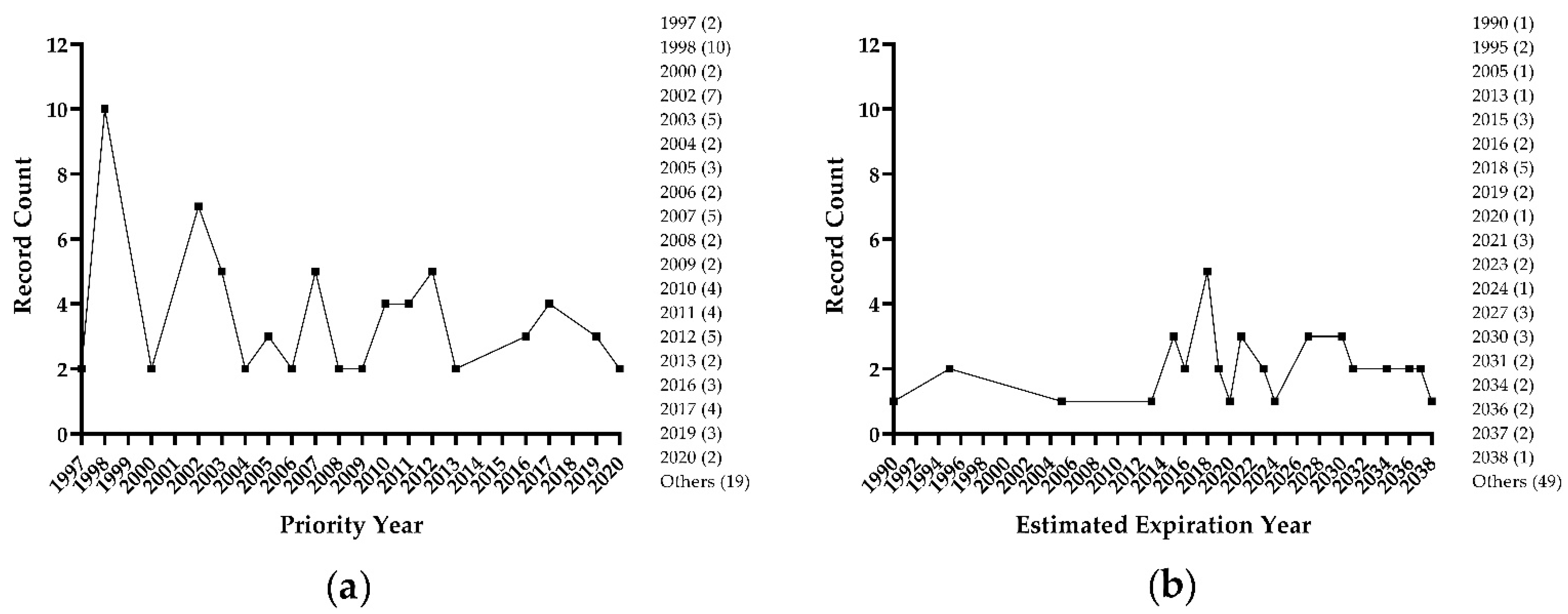 Applsci 12 05858 g001