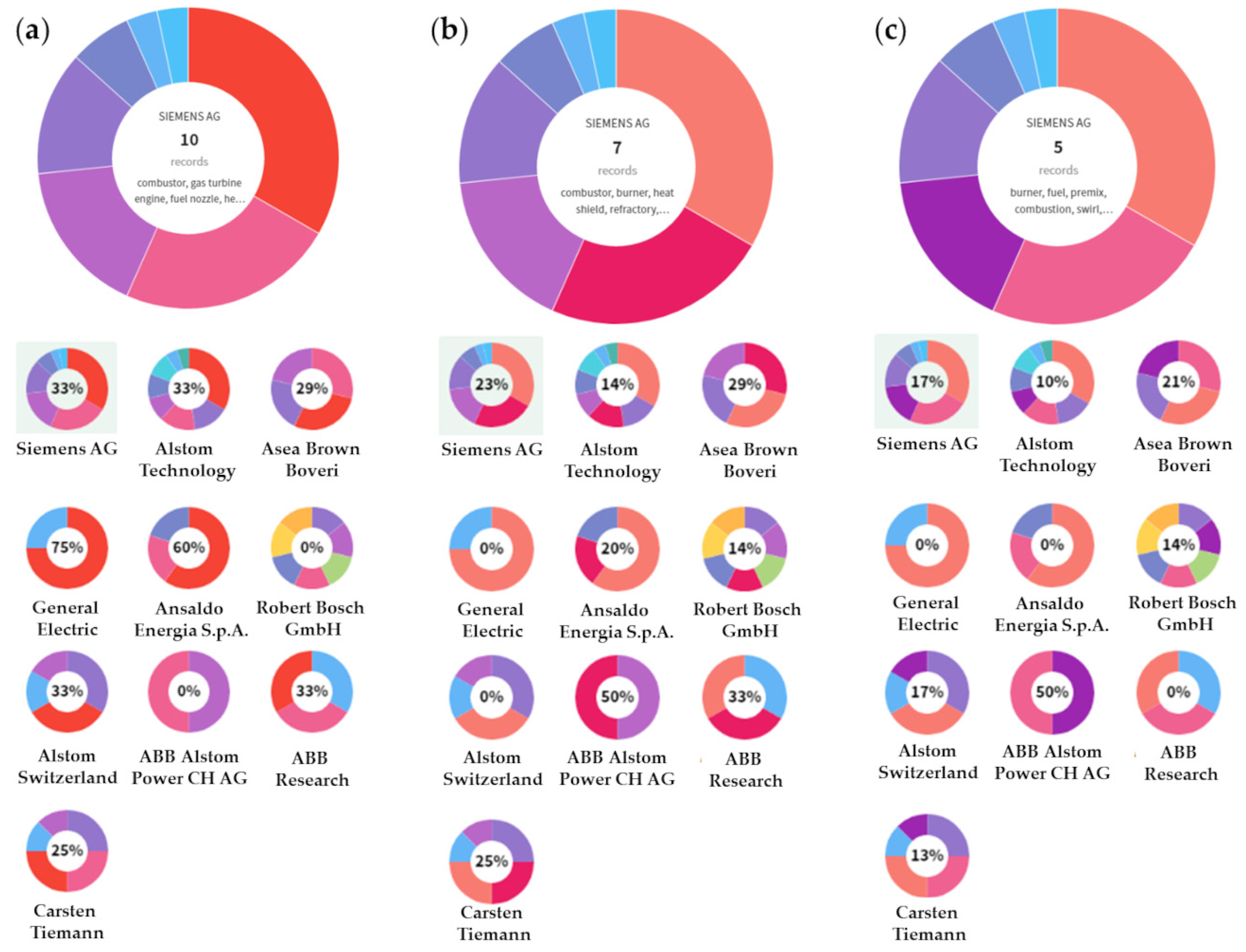 Applsci 12 05858 g004