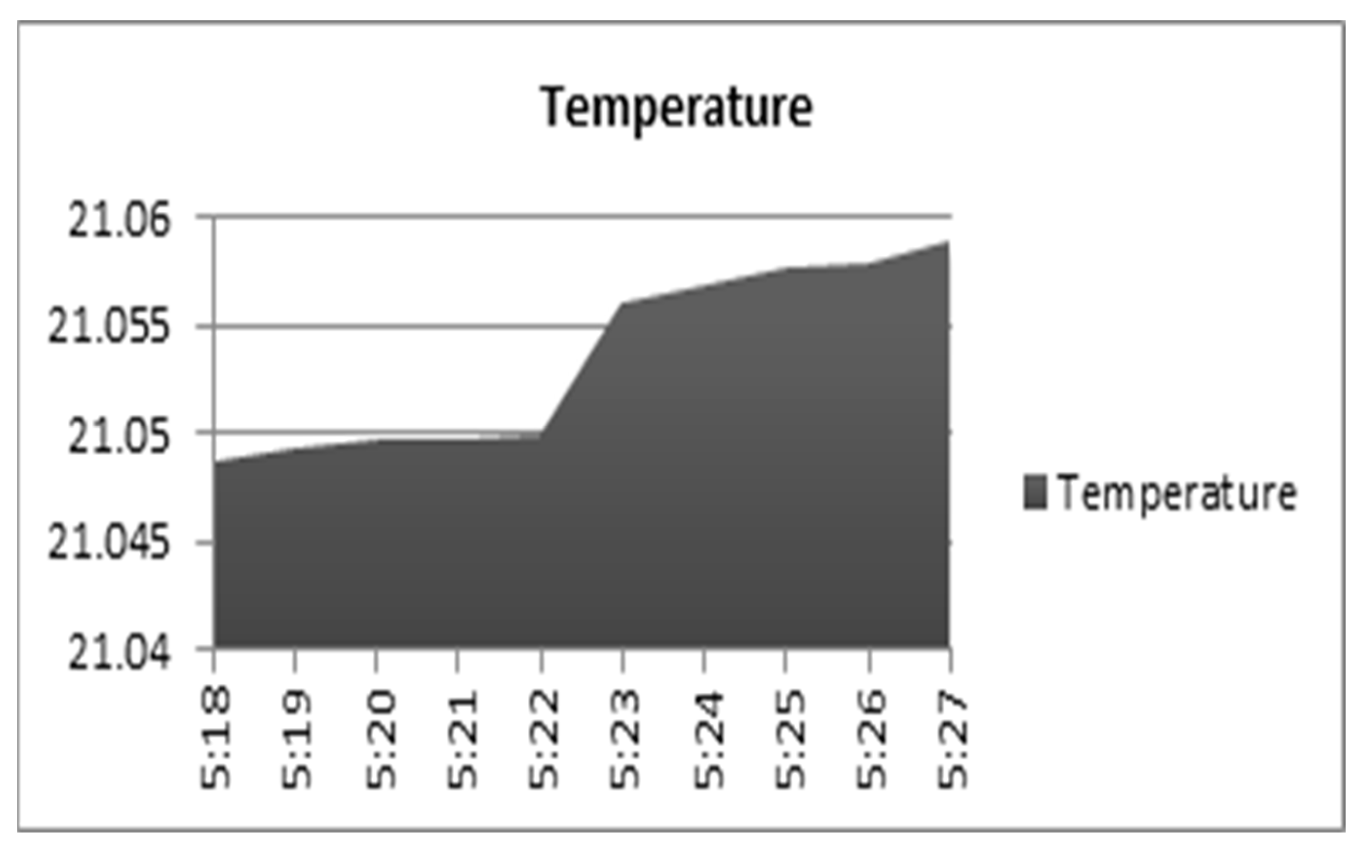 Applsci 12 05859 g011 550
