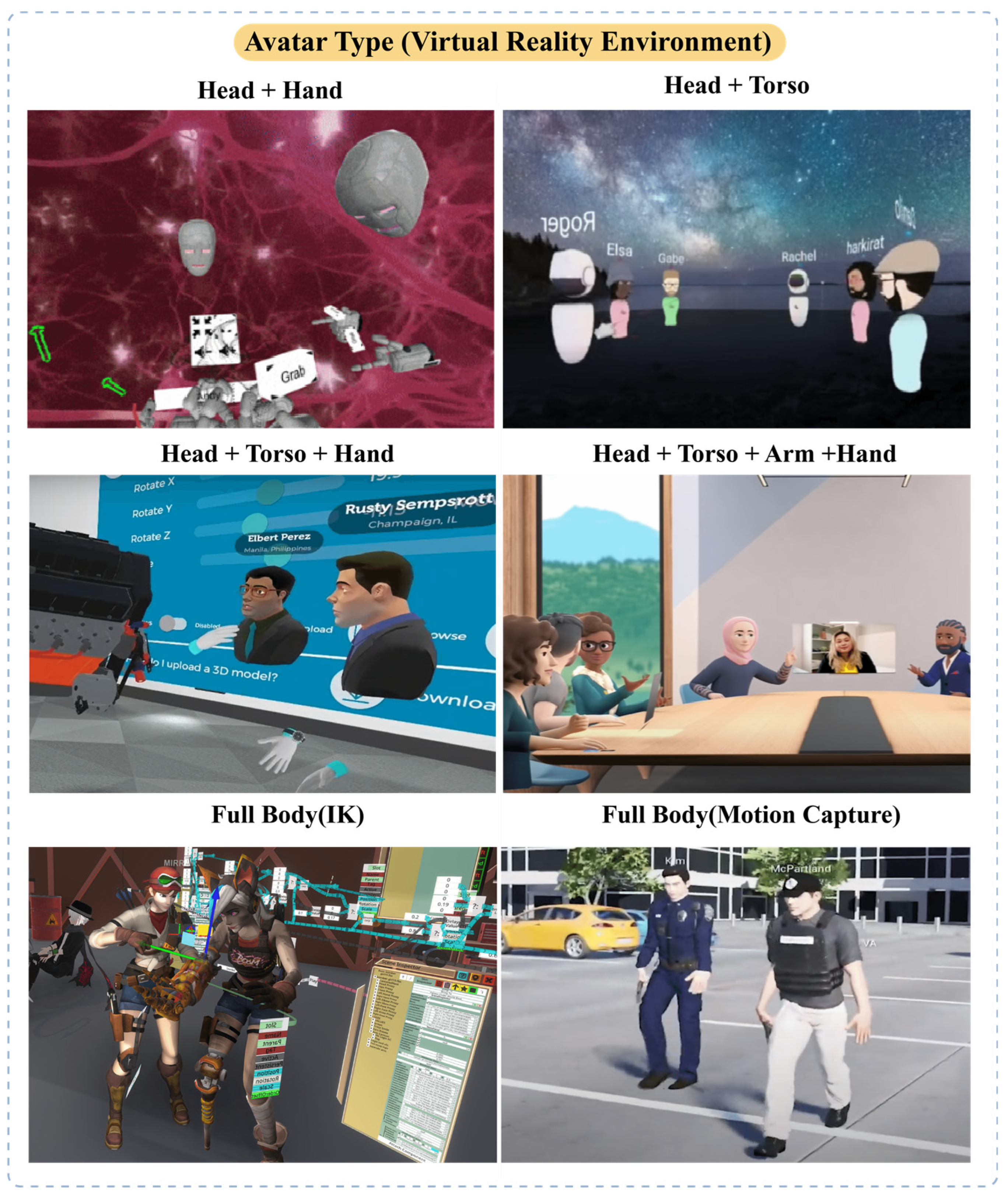 Dynamics is out! : r/VRchat