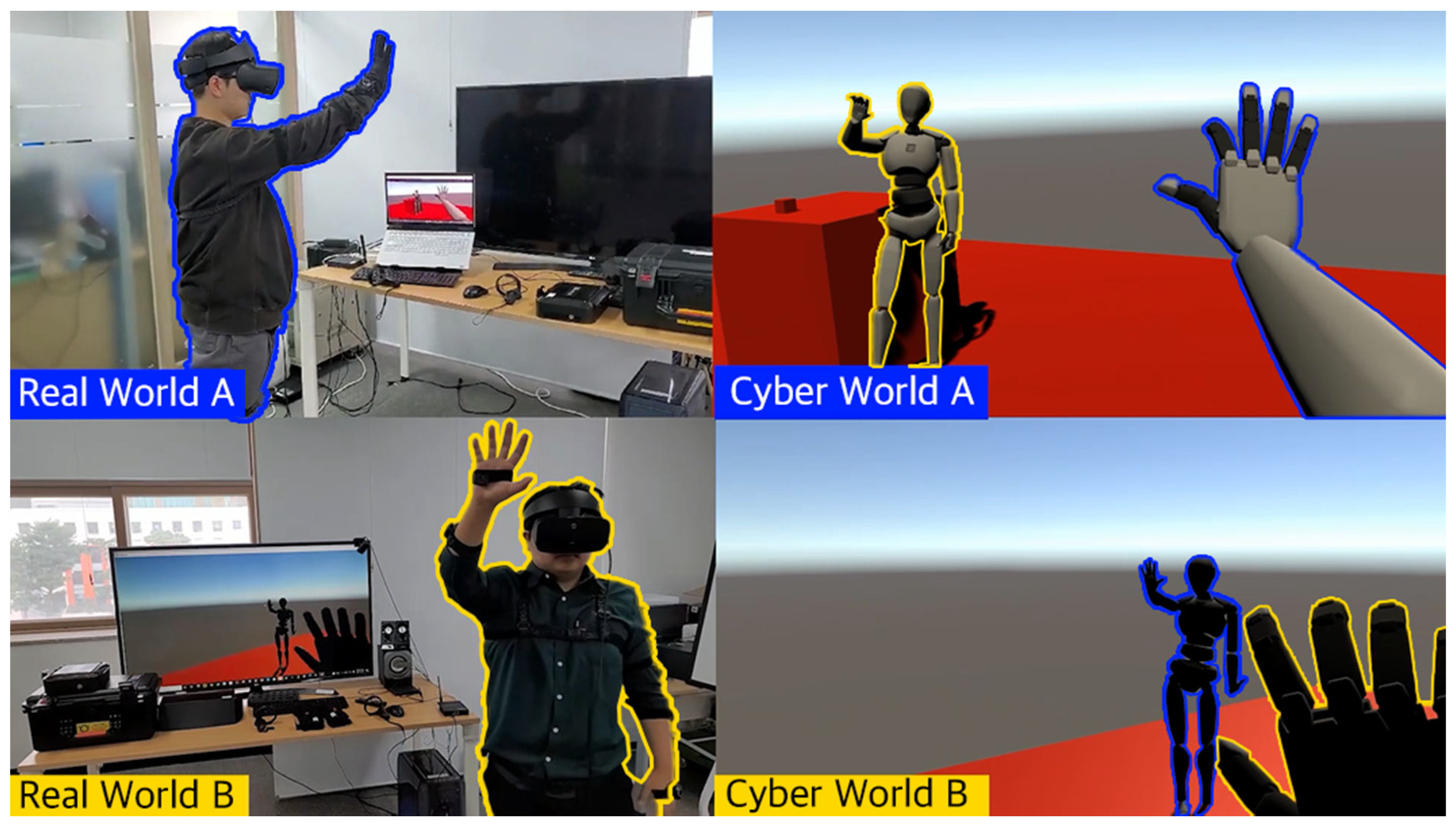 Applied Sciences Free FullText FullBody Motion CaptureBased