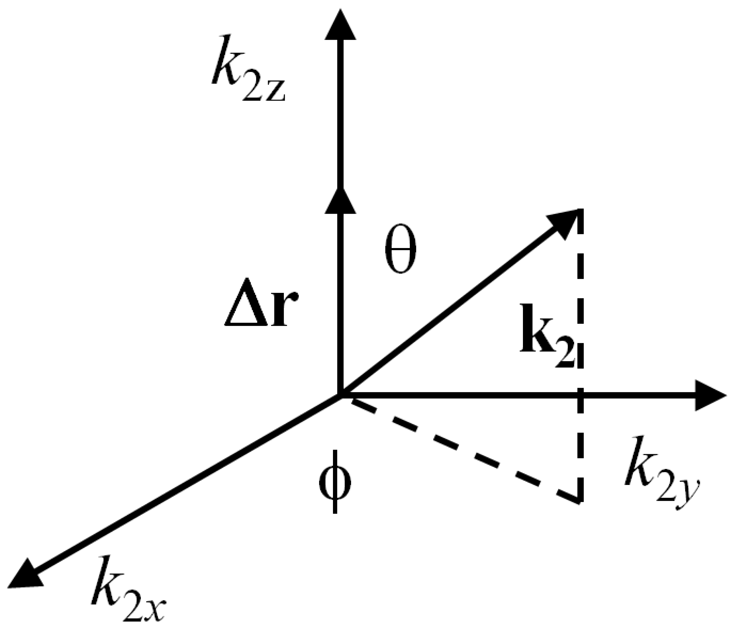 Applsci 12 05863 g0a1 550