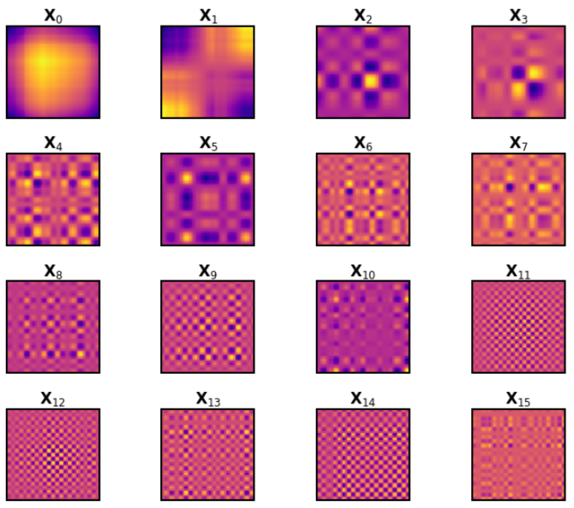 Applsci 12 05864 g009 550