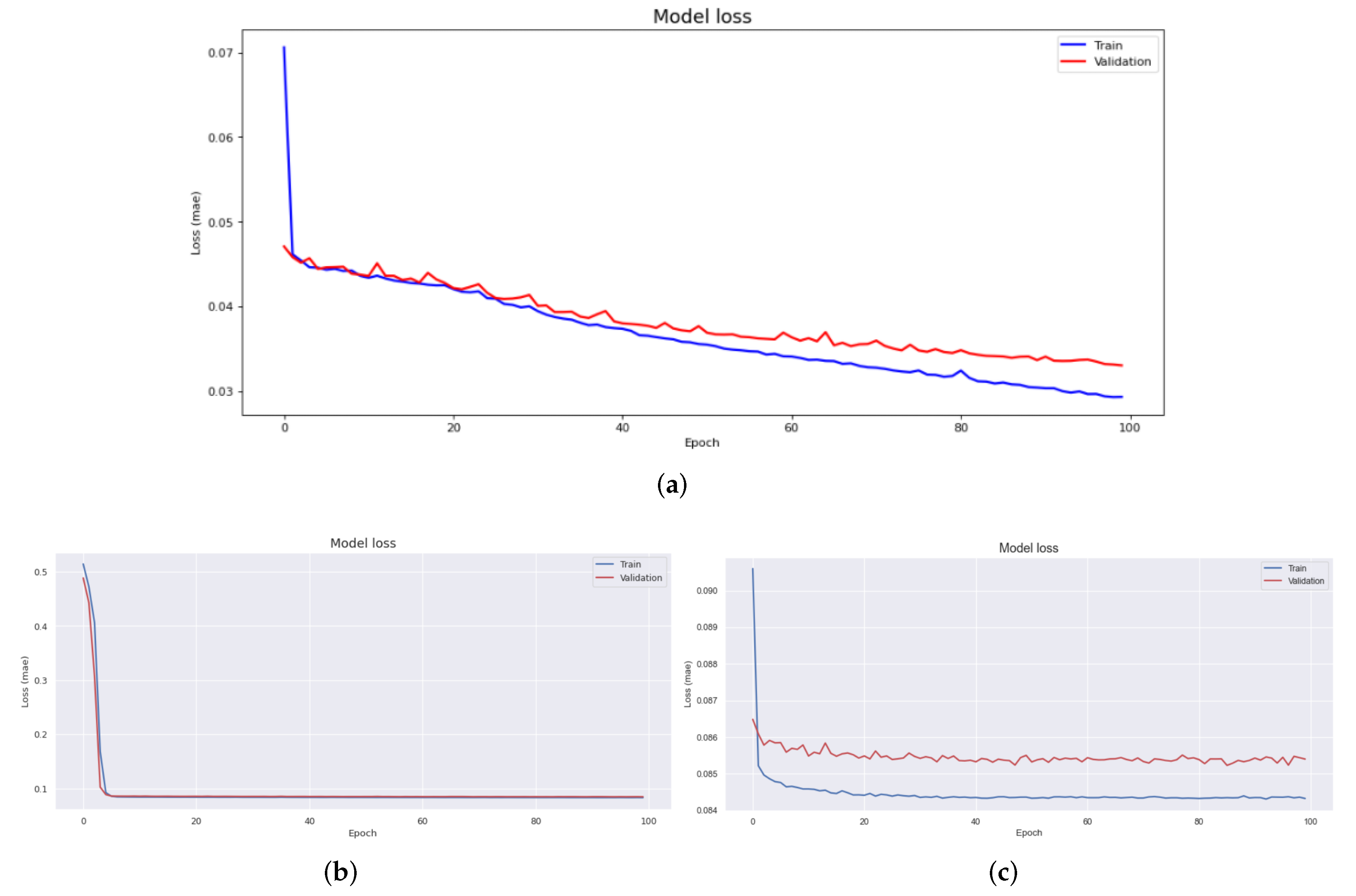 Applsci 12 05864 g014 550