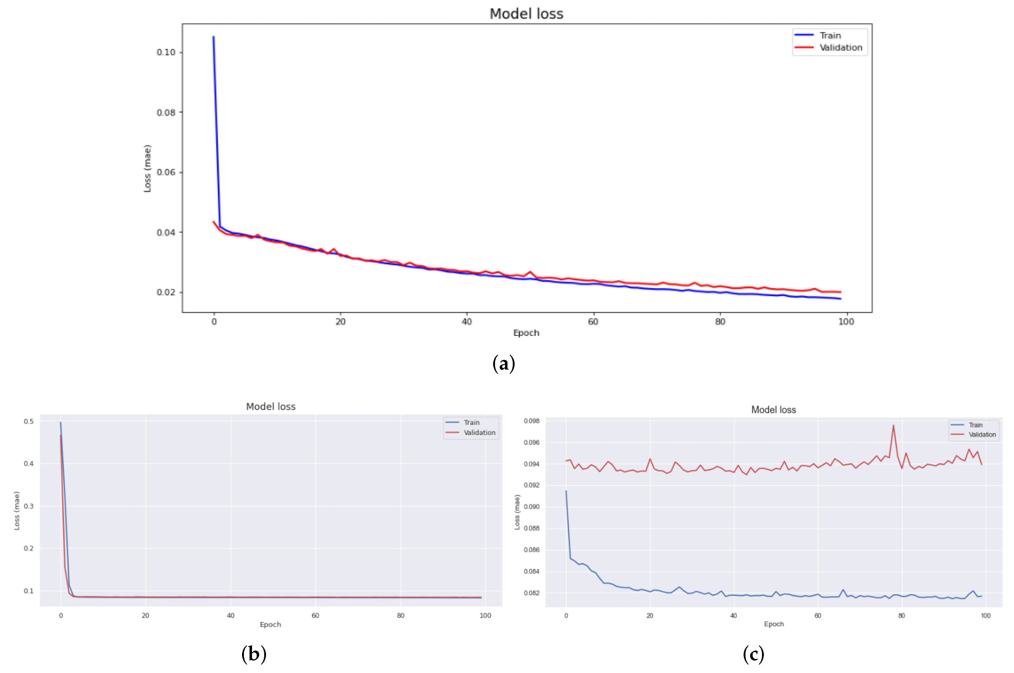 Applsci 12 05864 g015 550