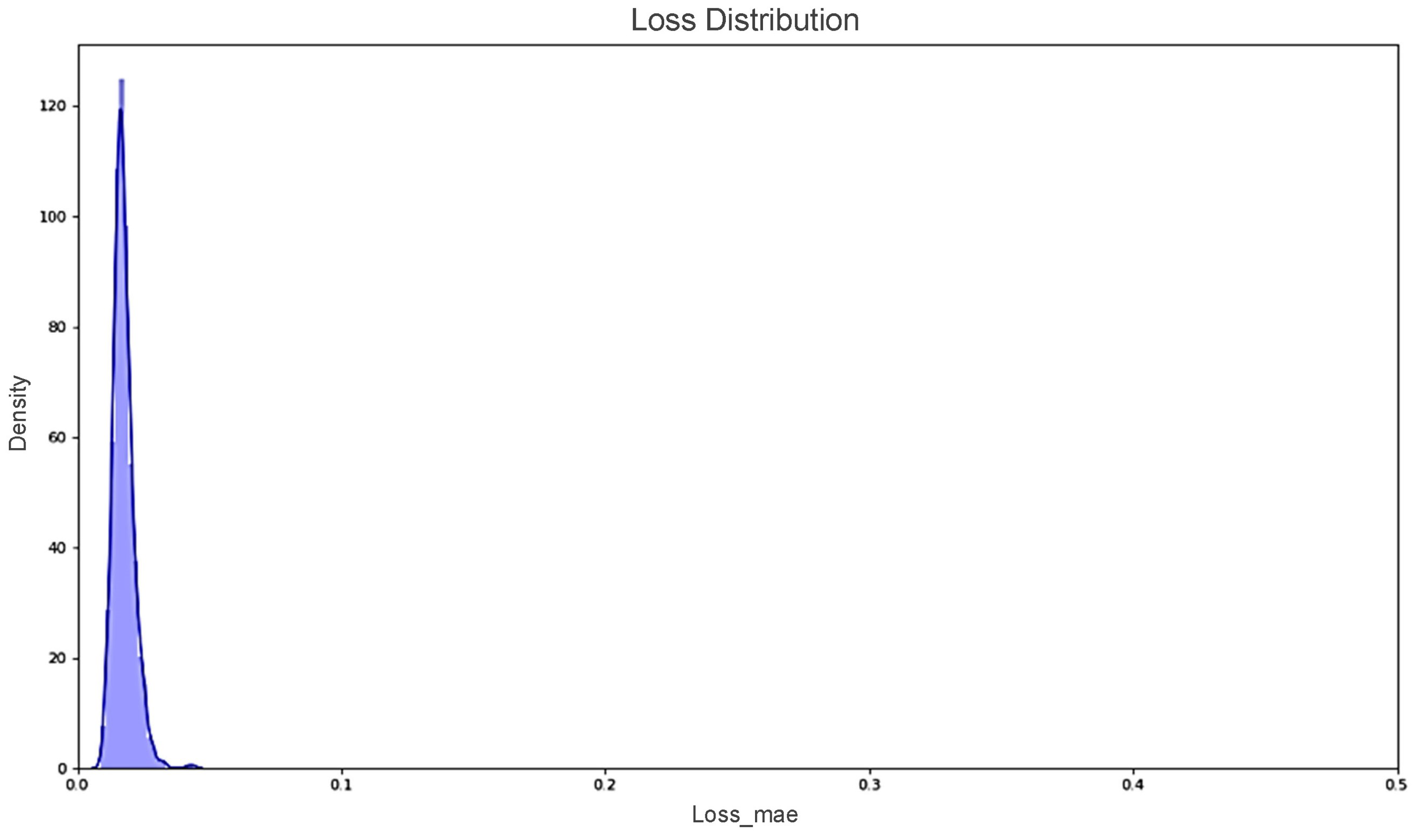 Applsci 12 05864 g016 550