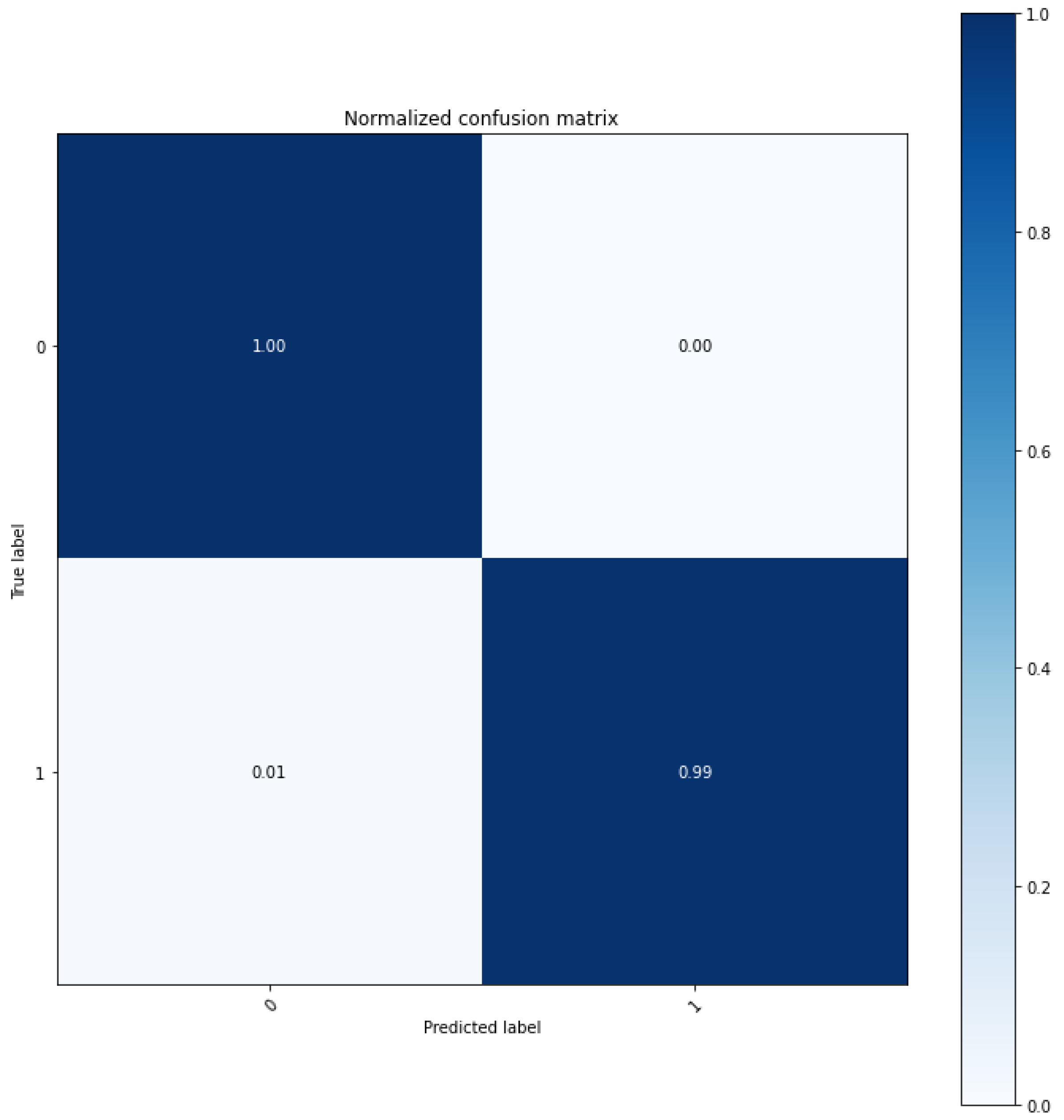 Applsci 12 05864 g017 550