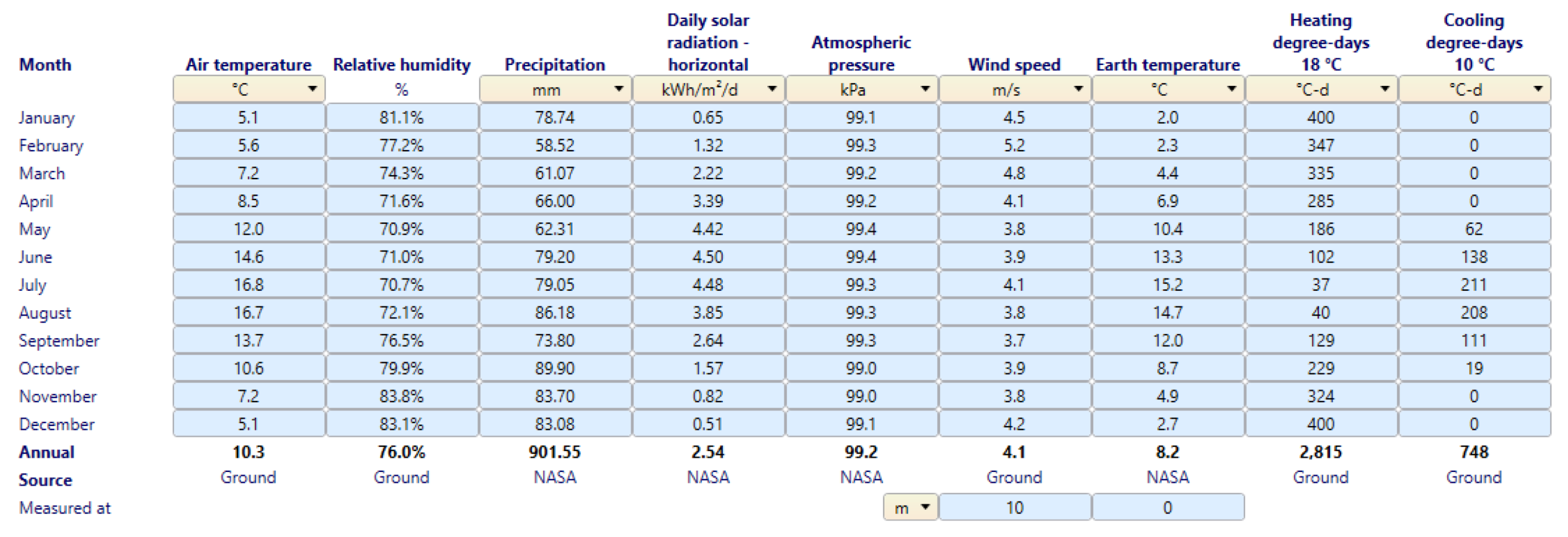 Applsci 12 05869 g006
