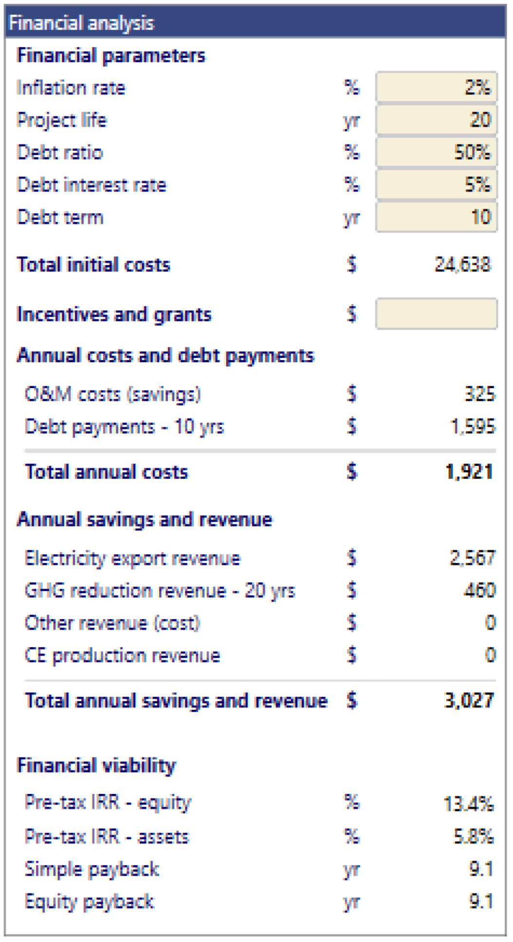 Applsci 12 05869 g009