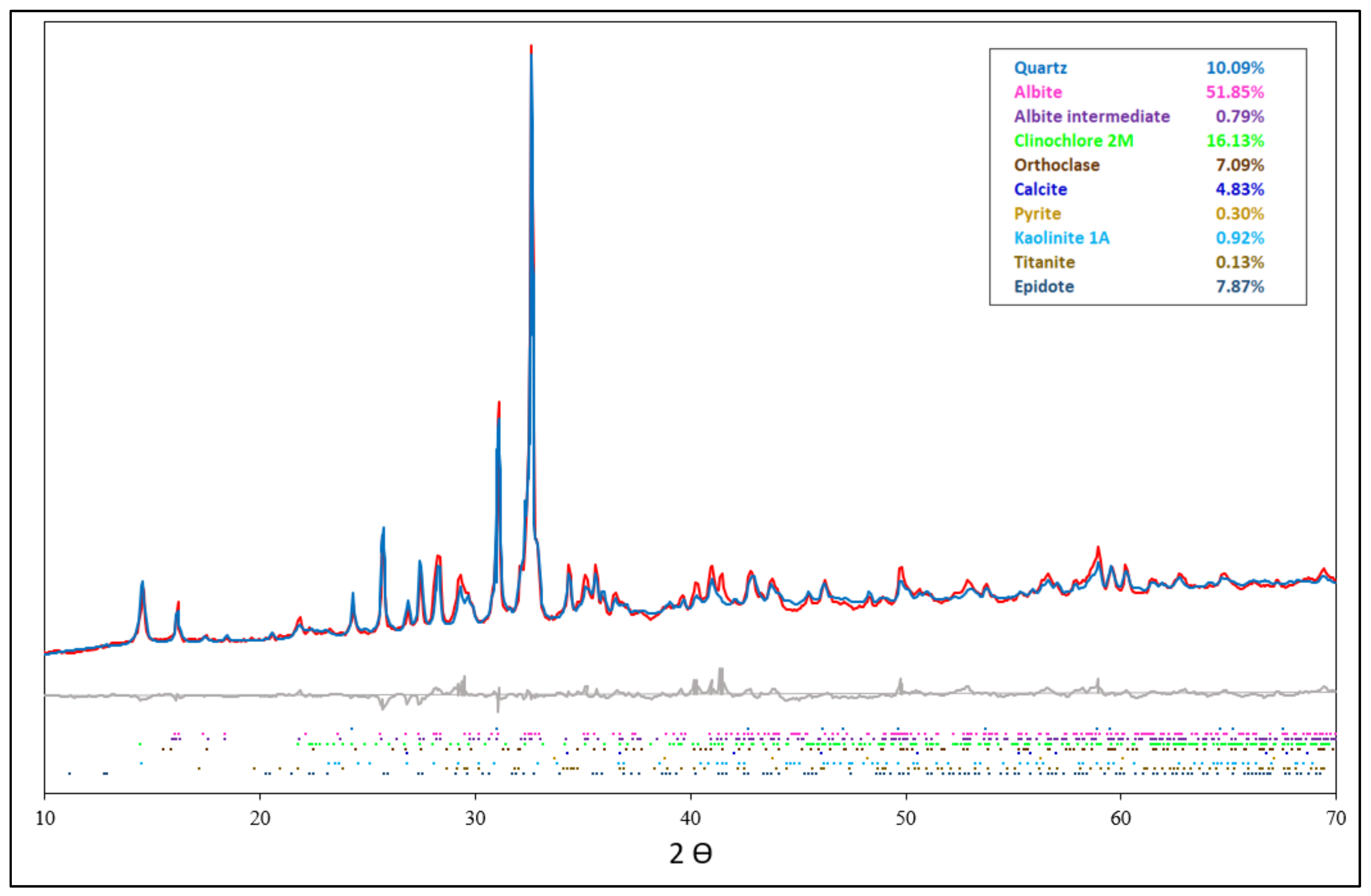 Applsci 12 05876 g002 550