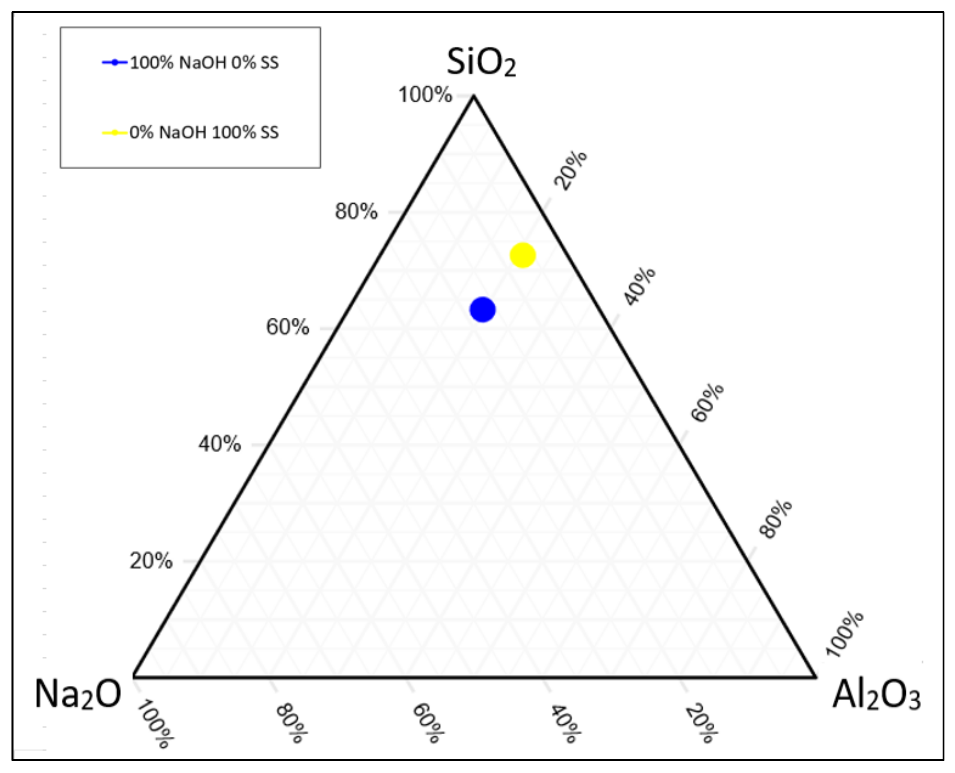 Applsci 12 05876 g006 550