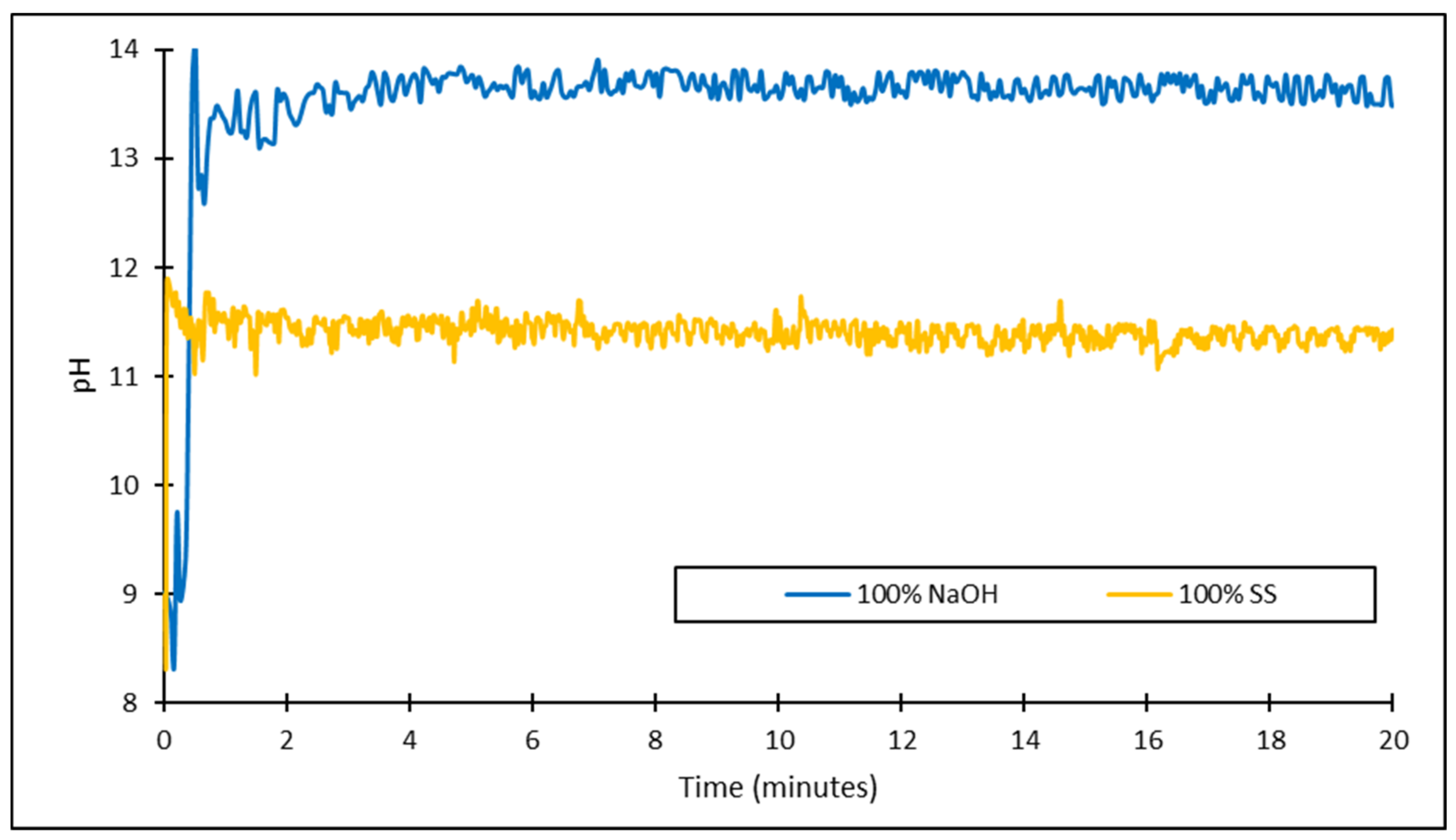 Applsci 12 05876 g011 550