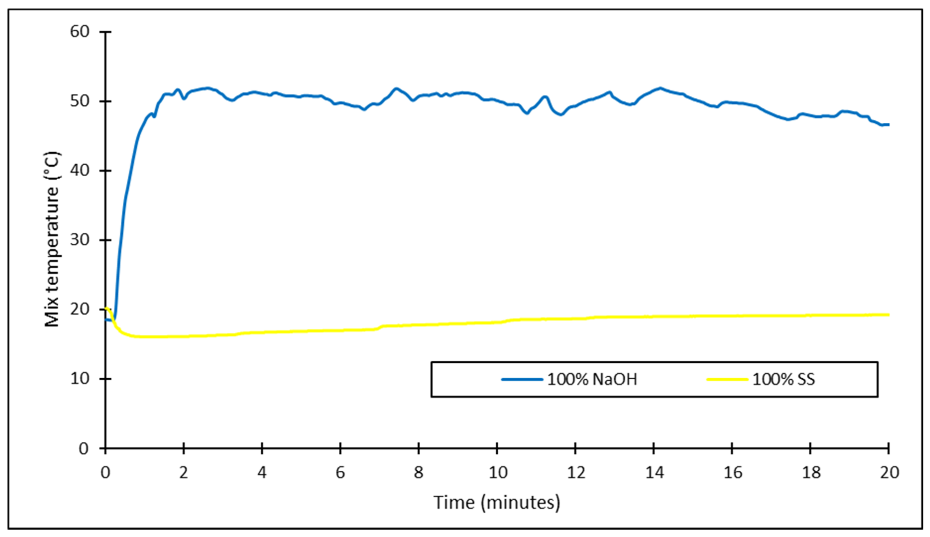 Applsci 12 05876 g012 550