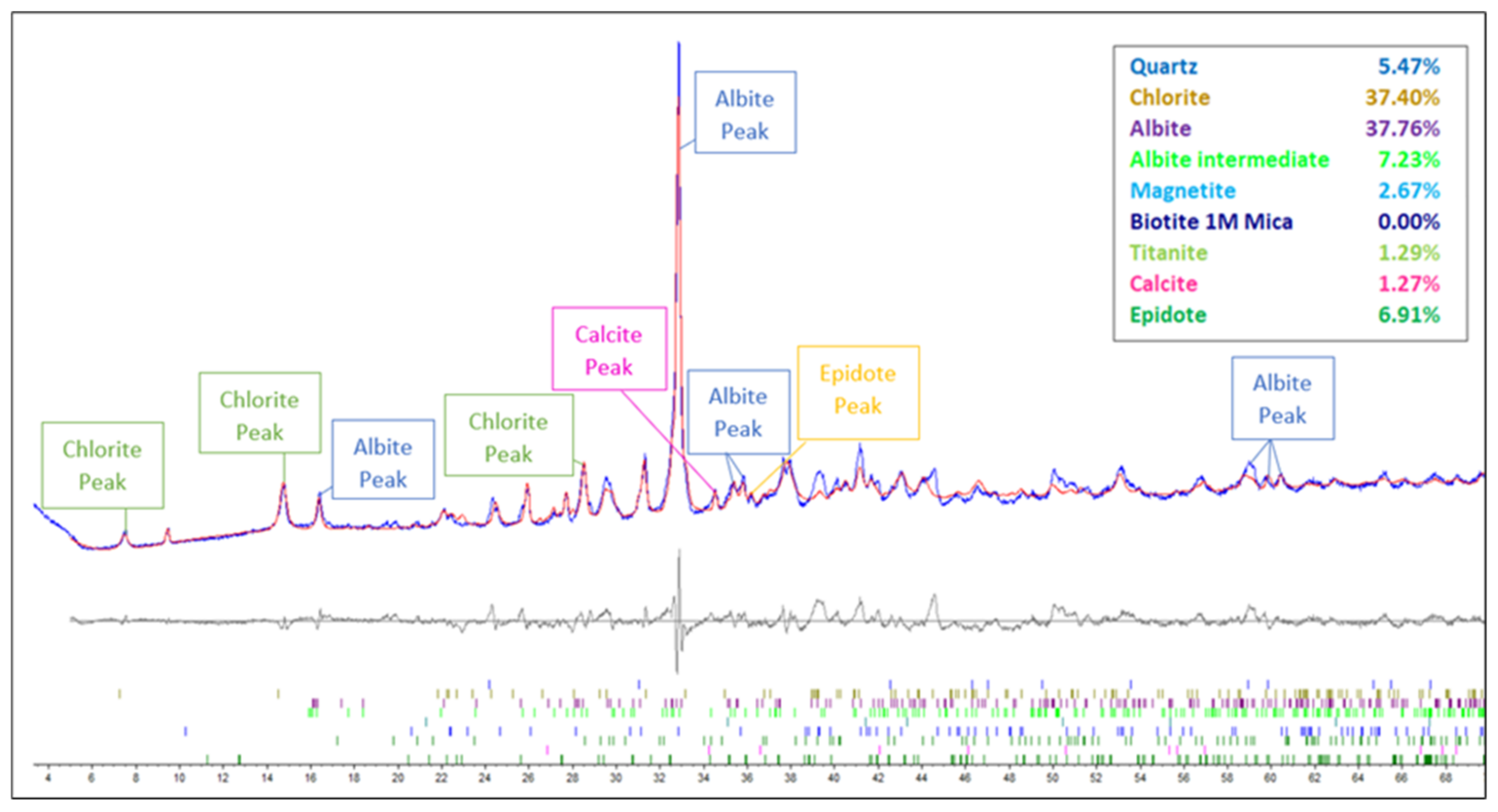 Applsci 12 05876 g014 550