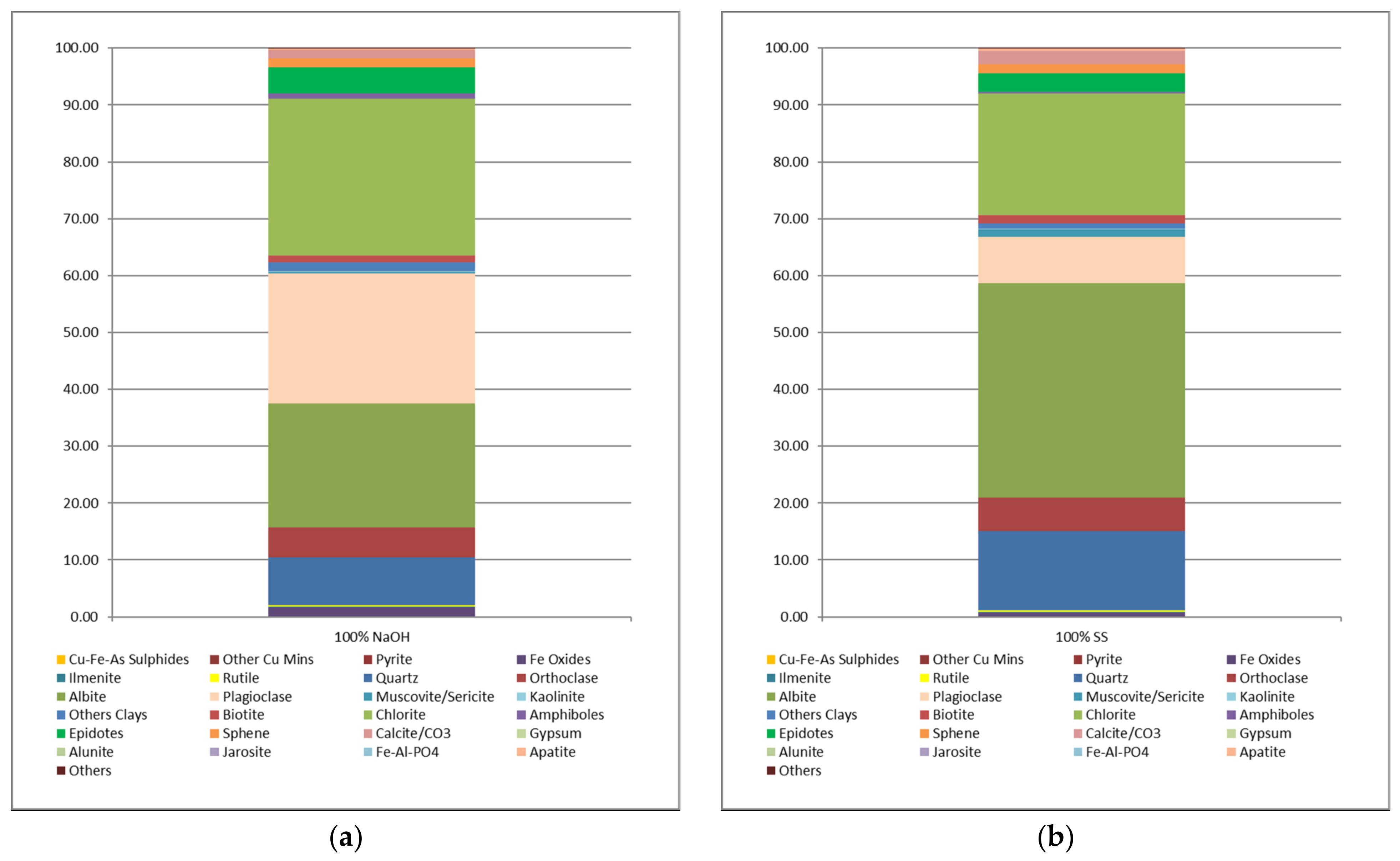 Applsci 12 05876 g016 550