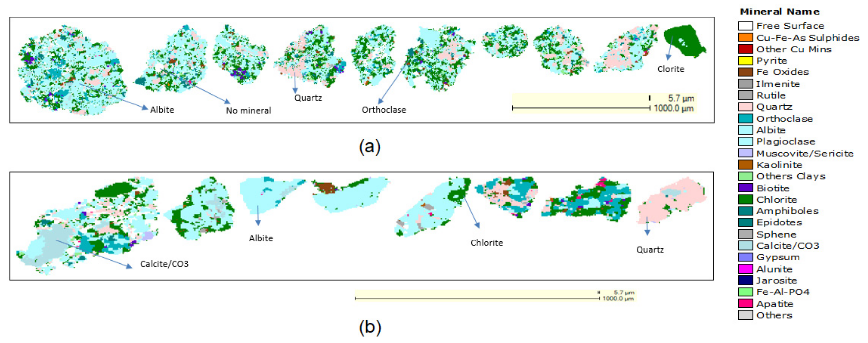 Applsci 12 05876 g017a 550