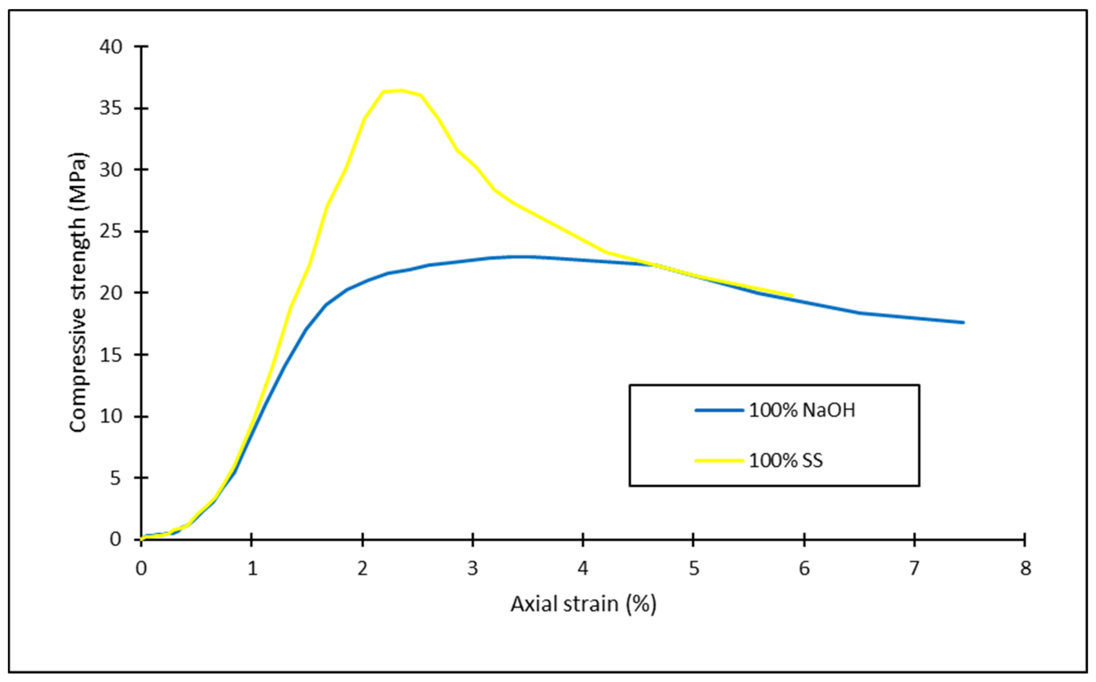 Applsci 12 05876 g018 550
