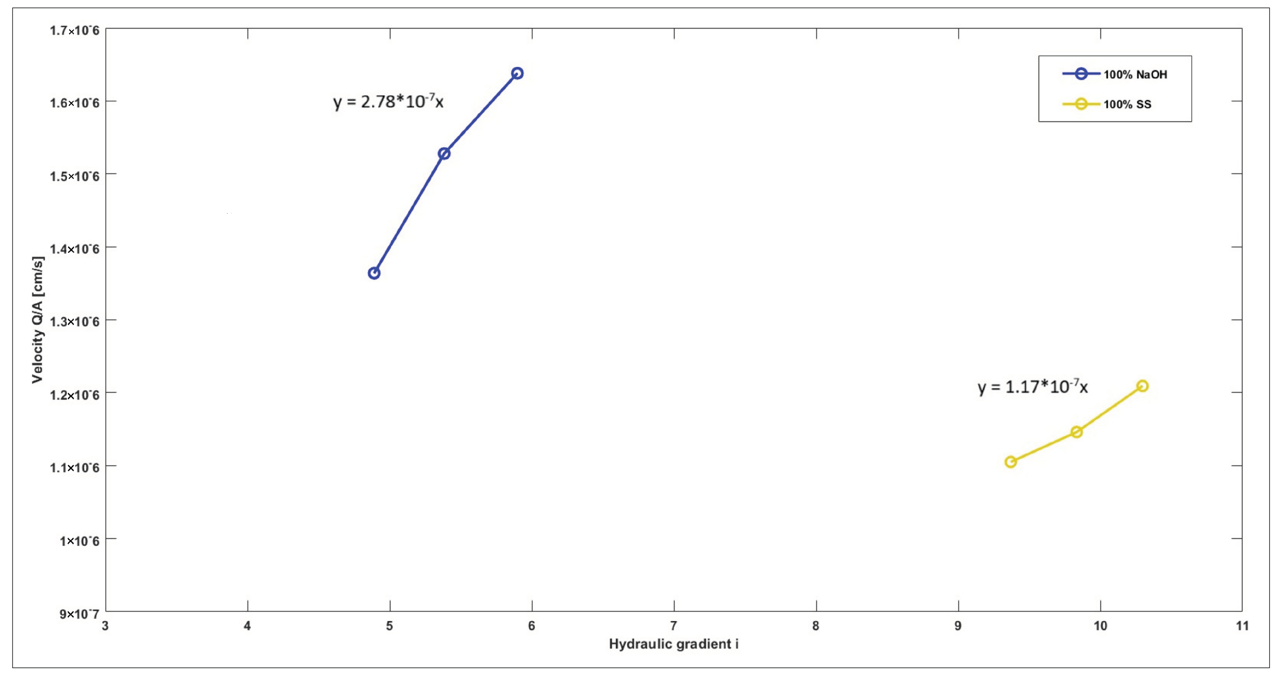 Applsci 12 05876 g019 550