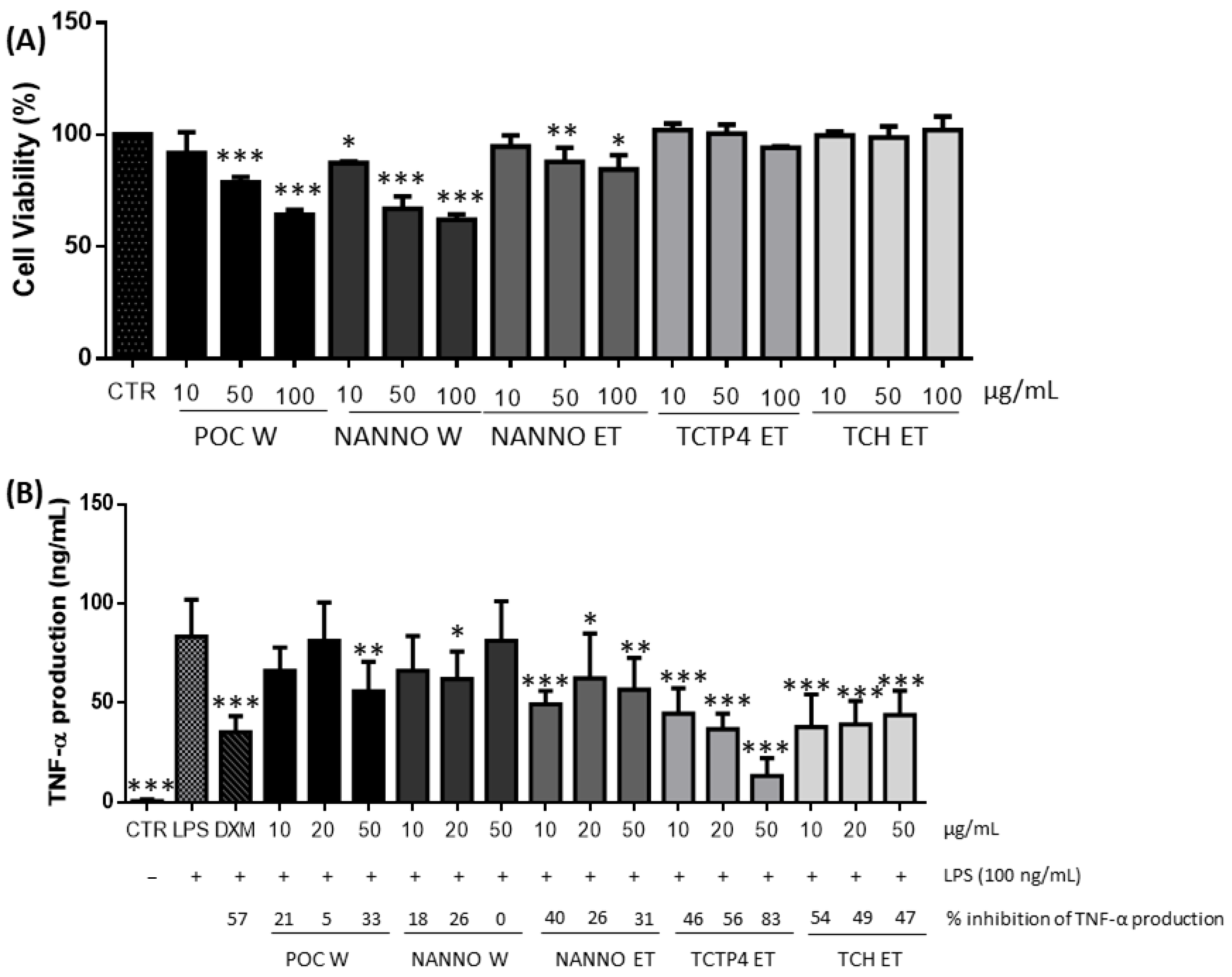 Applsci 12 05877 g001 550