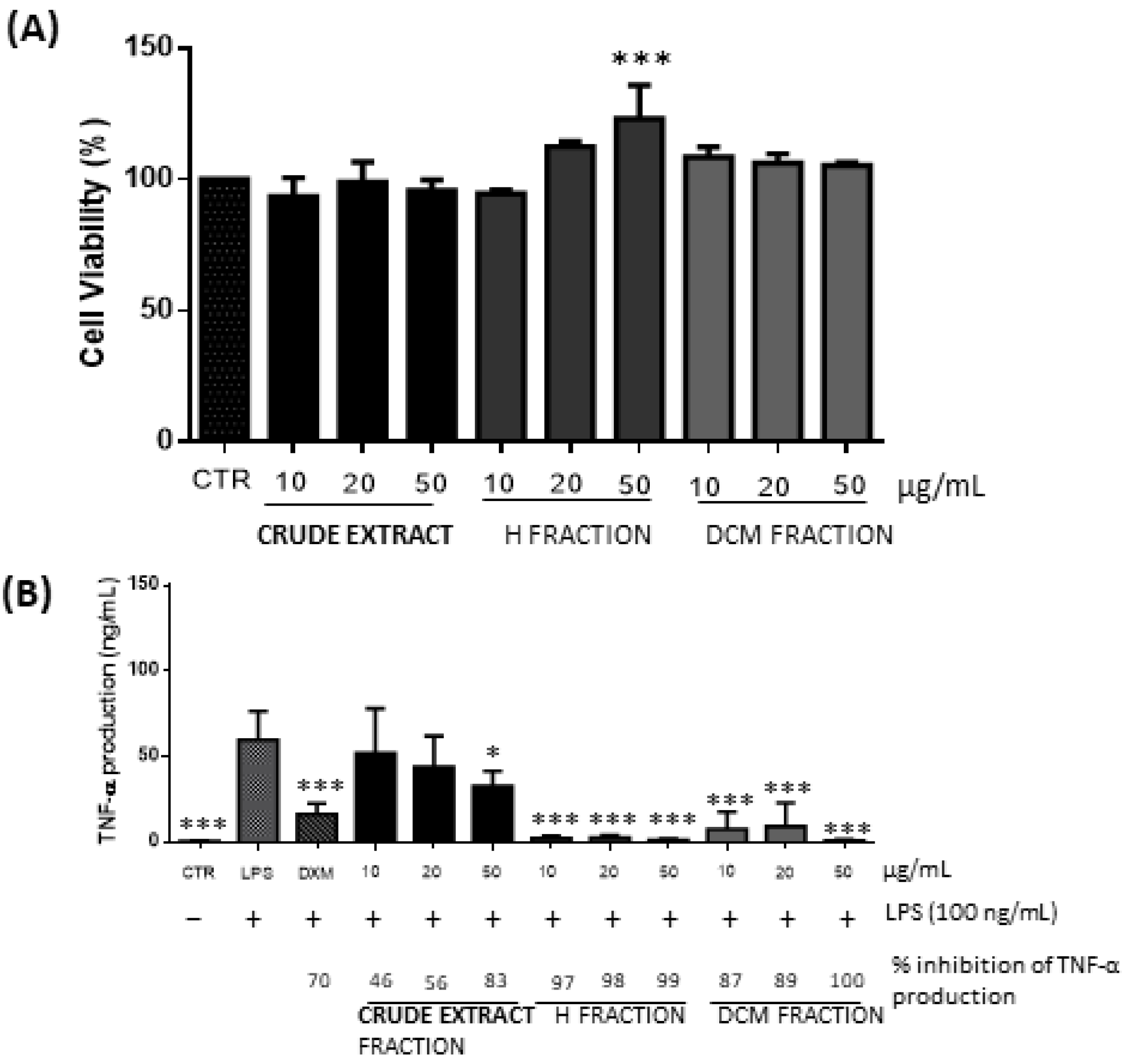 Applsci 12 05877 g002 550