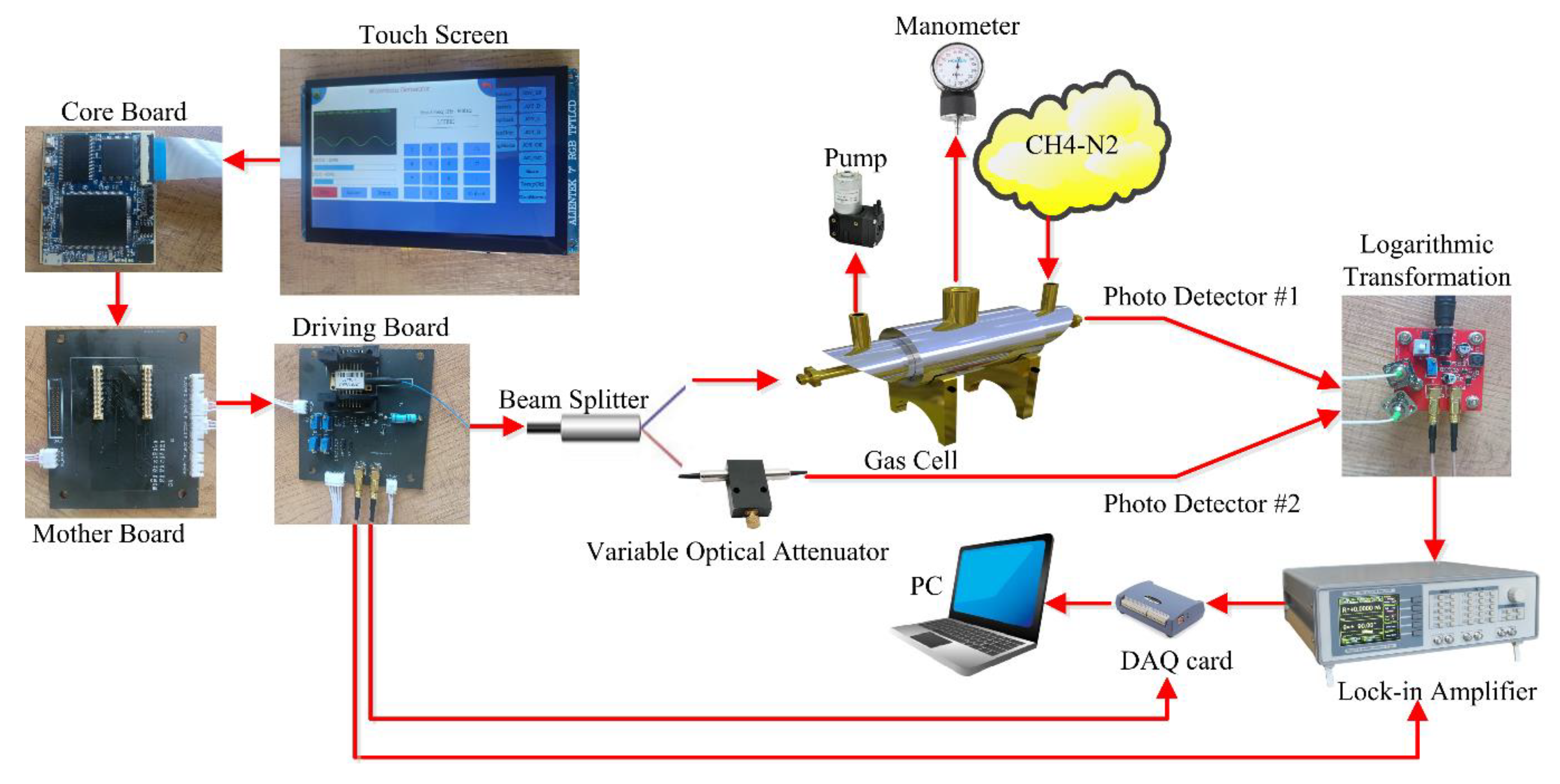 Applsci 12 05883 g007