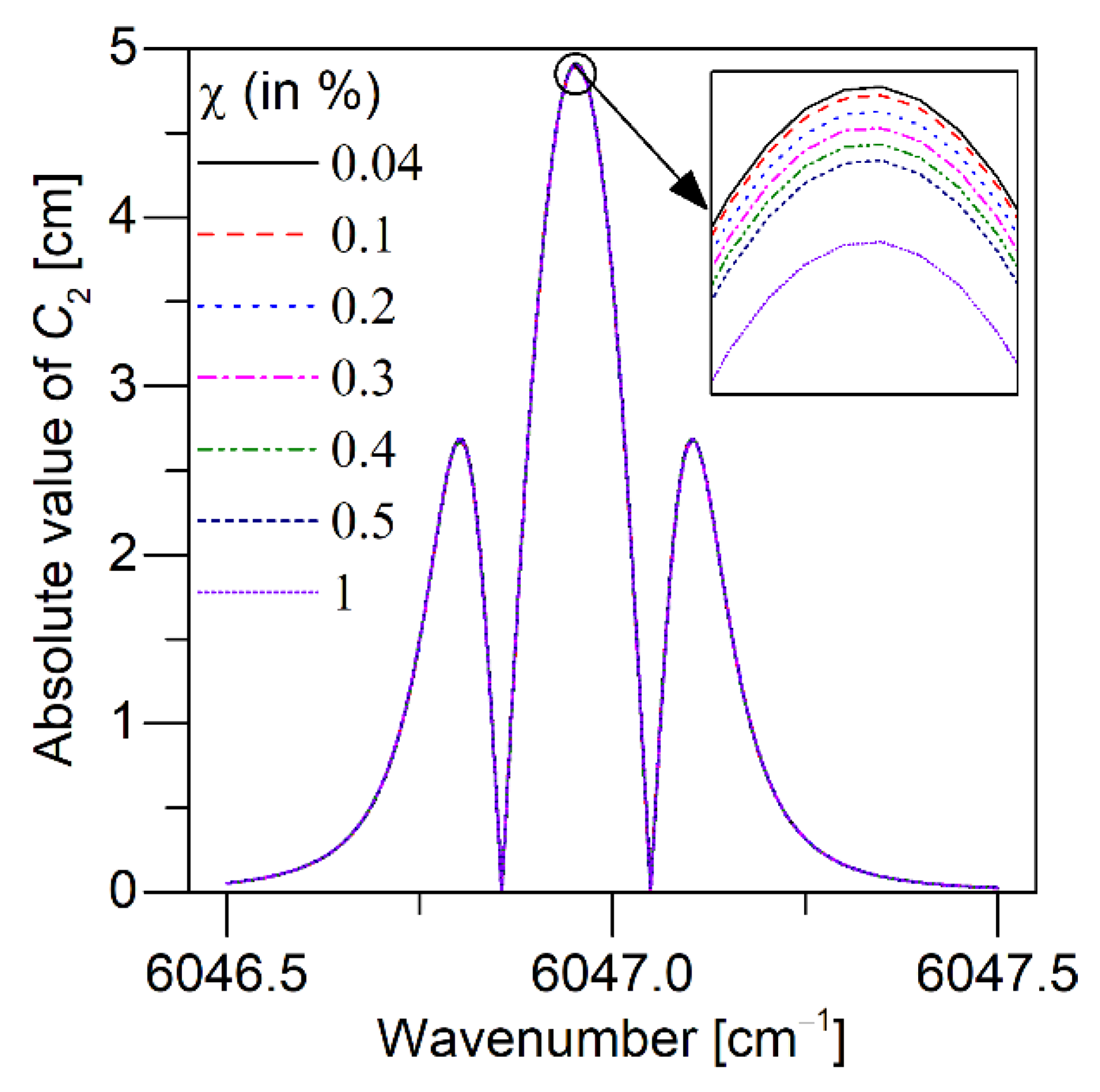 Applsci 12 05883 g008