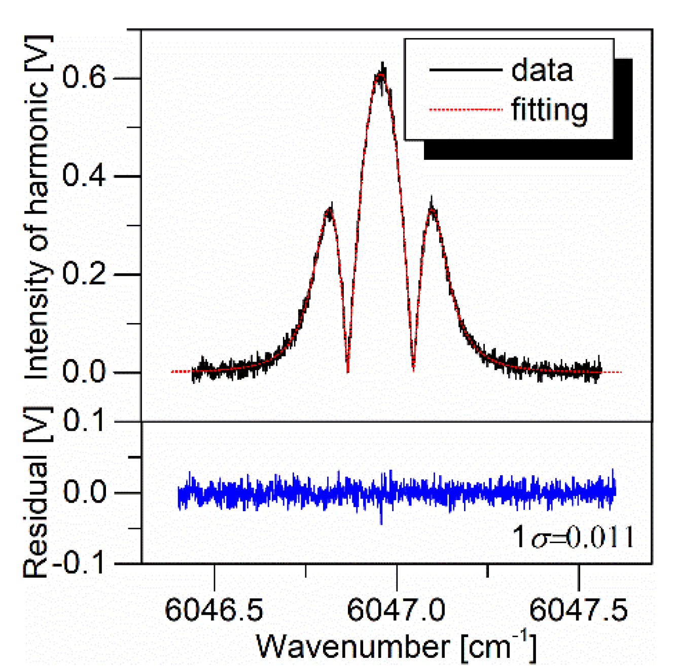 Applsci 12 05883 g016