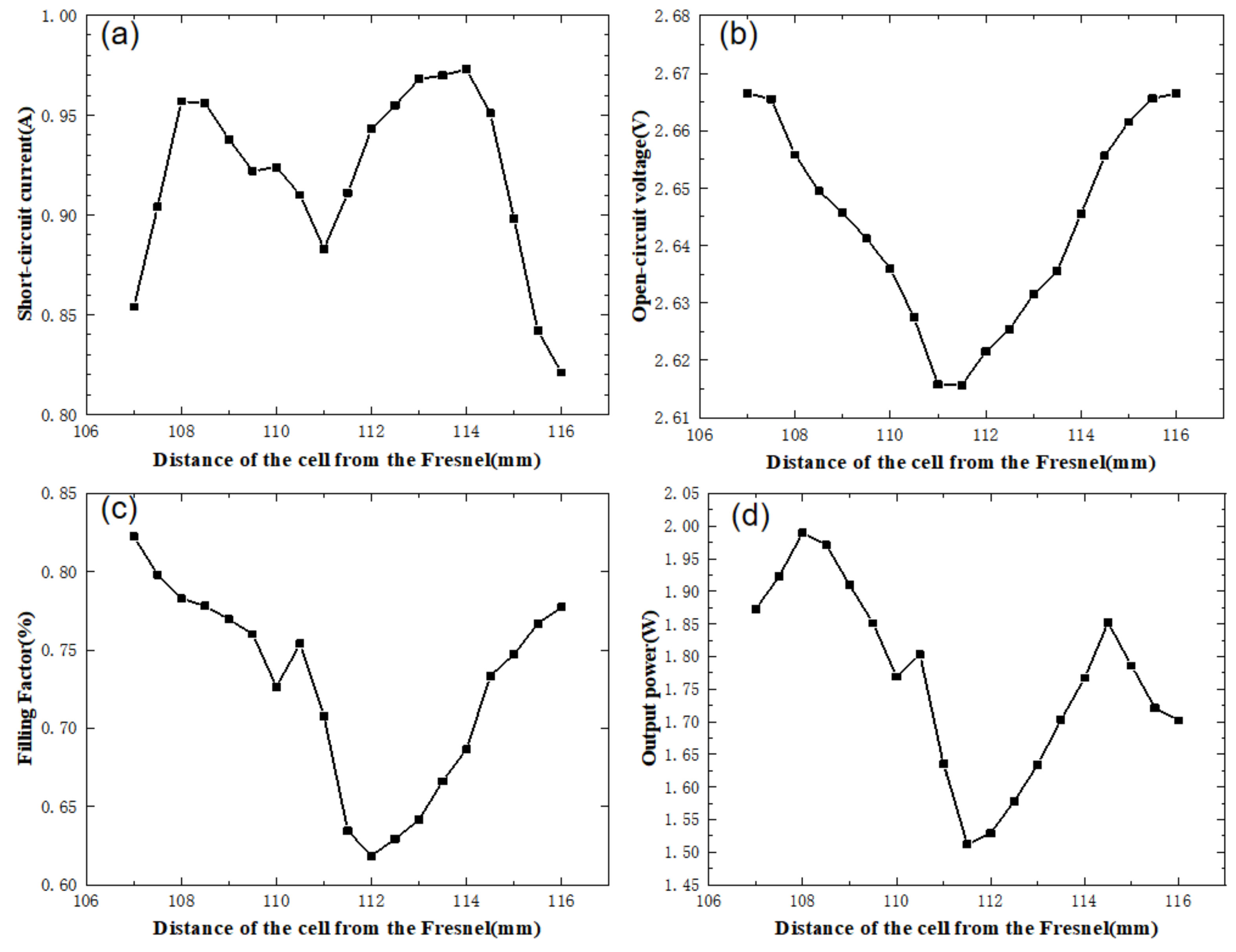 Applsci 12 05888 g013