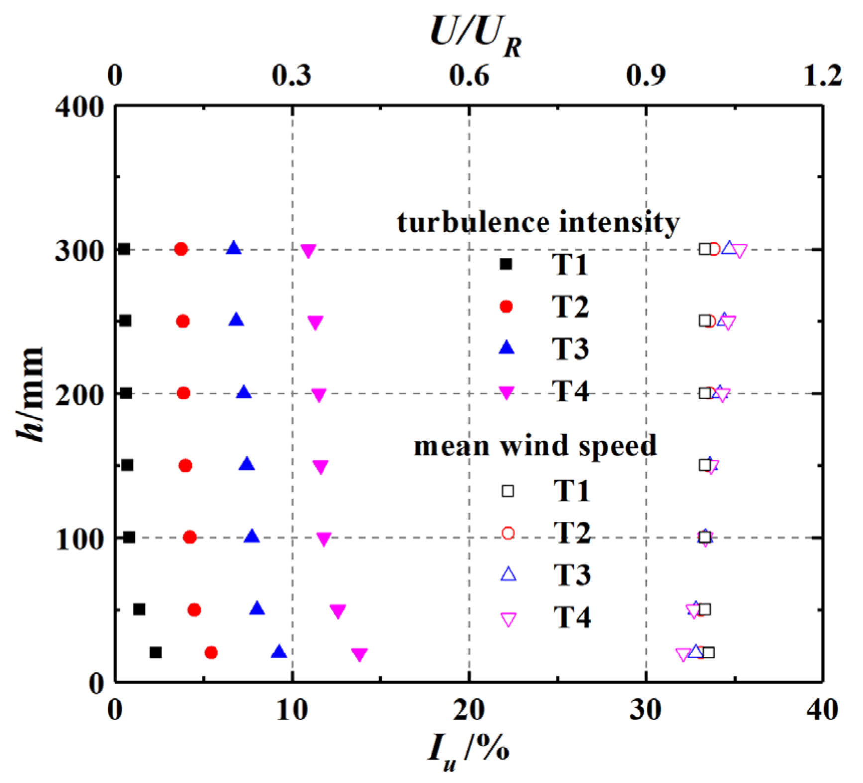 Applsci 12 05891 g001