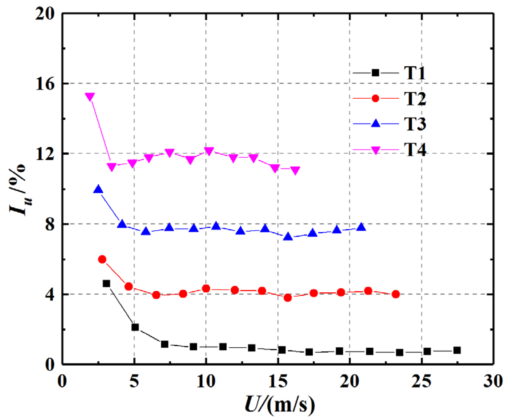 Applsci 12 05891 g004