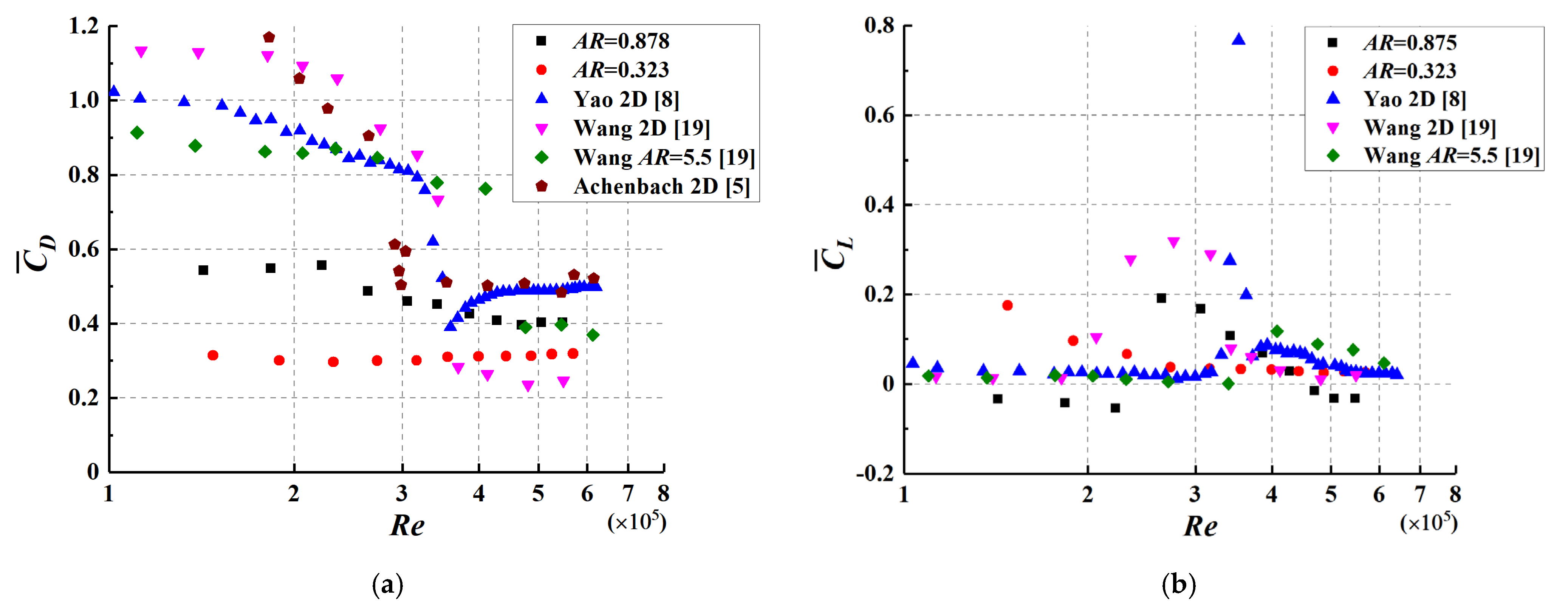 Applsci 12 05891 g011