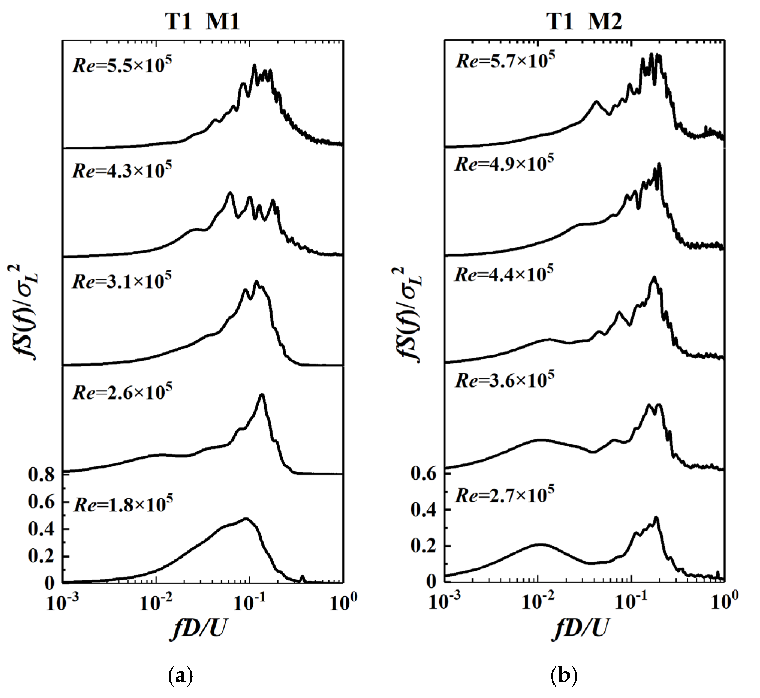 Applsci 12 05891 g013